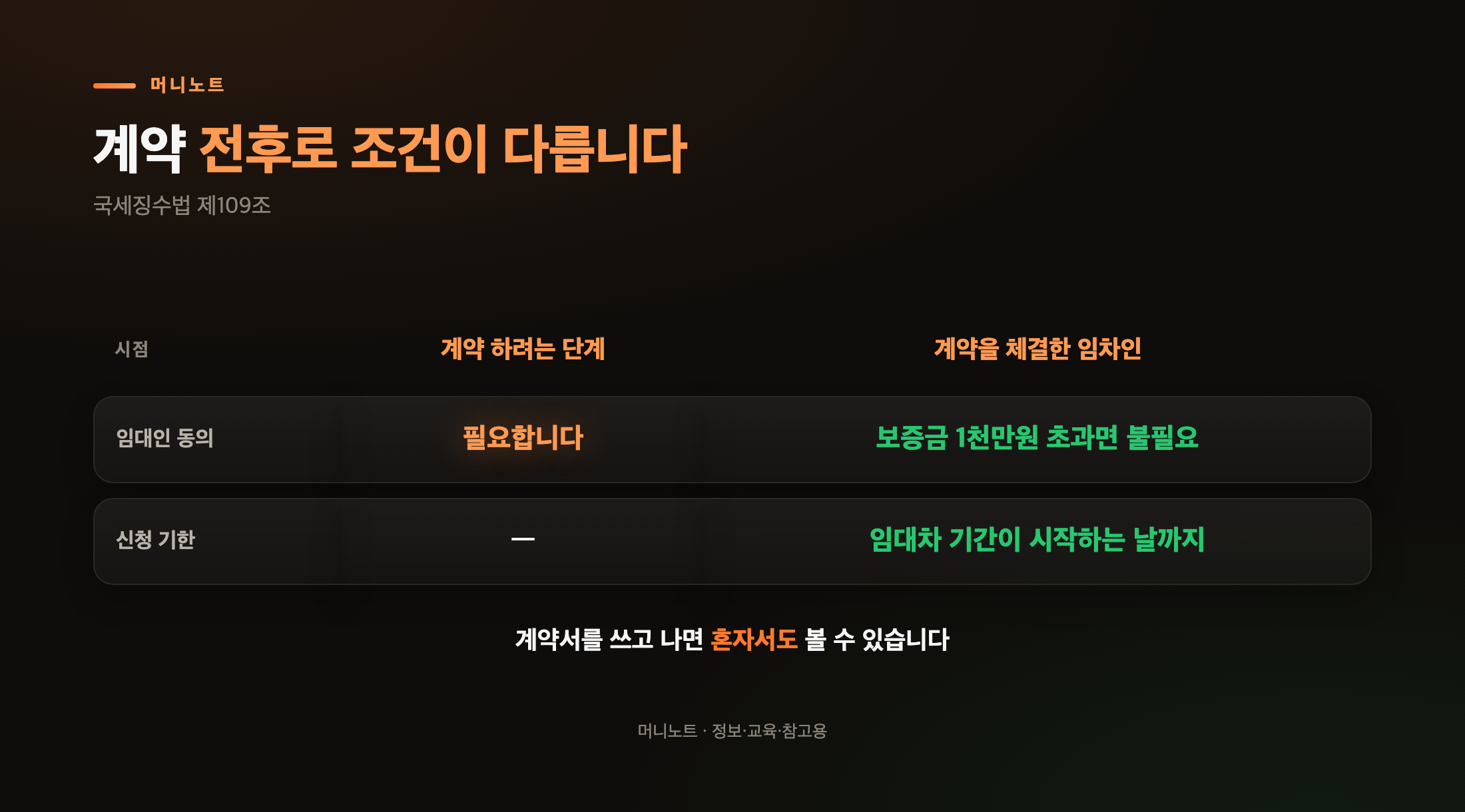 미납국세 열람 — 계약 전과 후