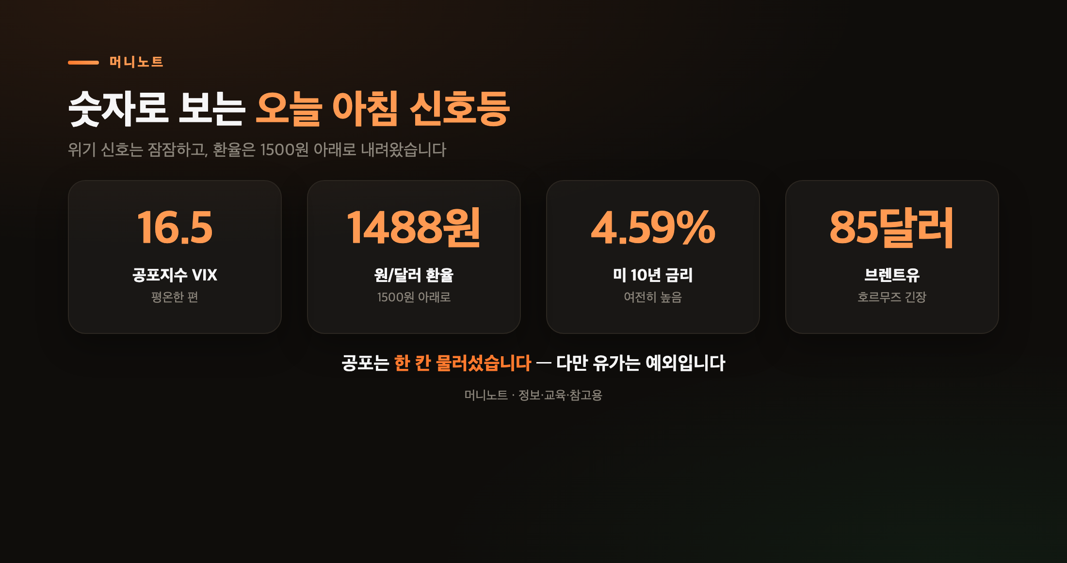 숫자로 보는 오늘 아침 신호등