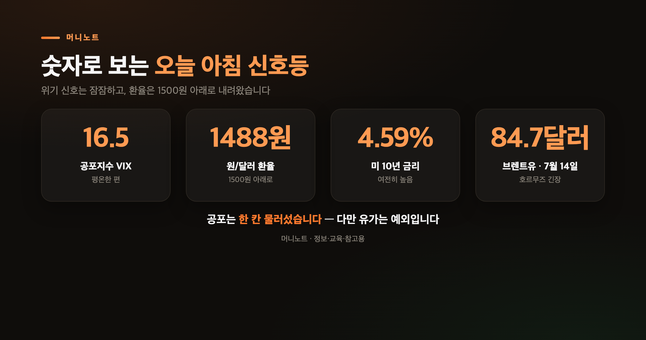 숫자로 보는 오늘 아침 신호등