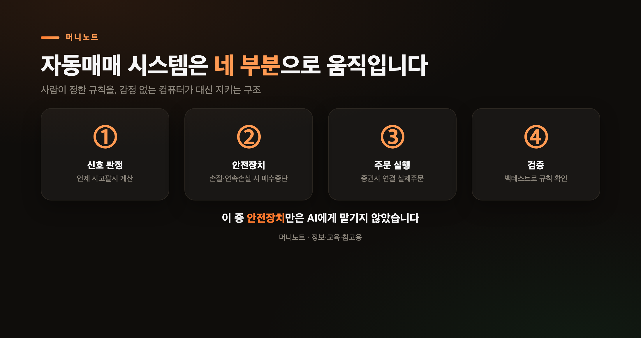 자동매매 시스템의 4대 구성