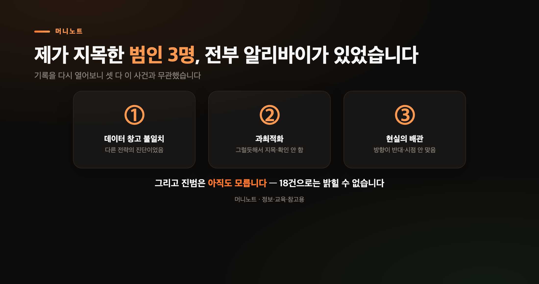 지목한 범인 3명의 알리바이