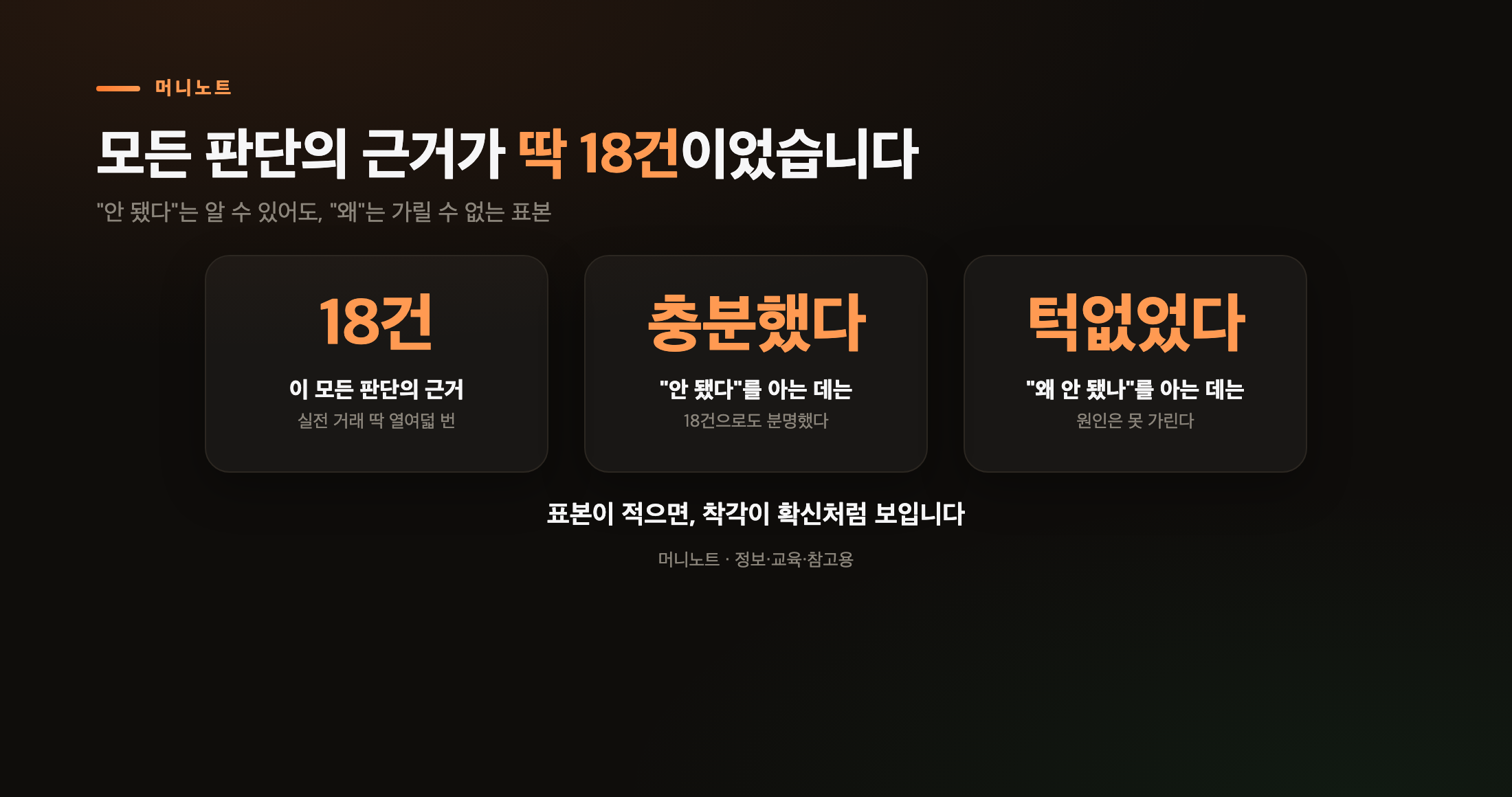 모든 판단의 근거가 딱 18건이었습니다