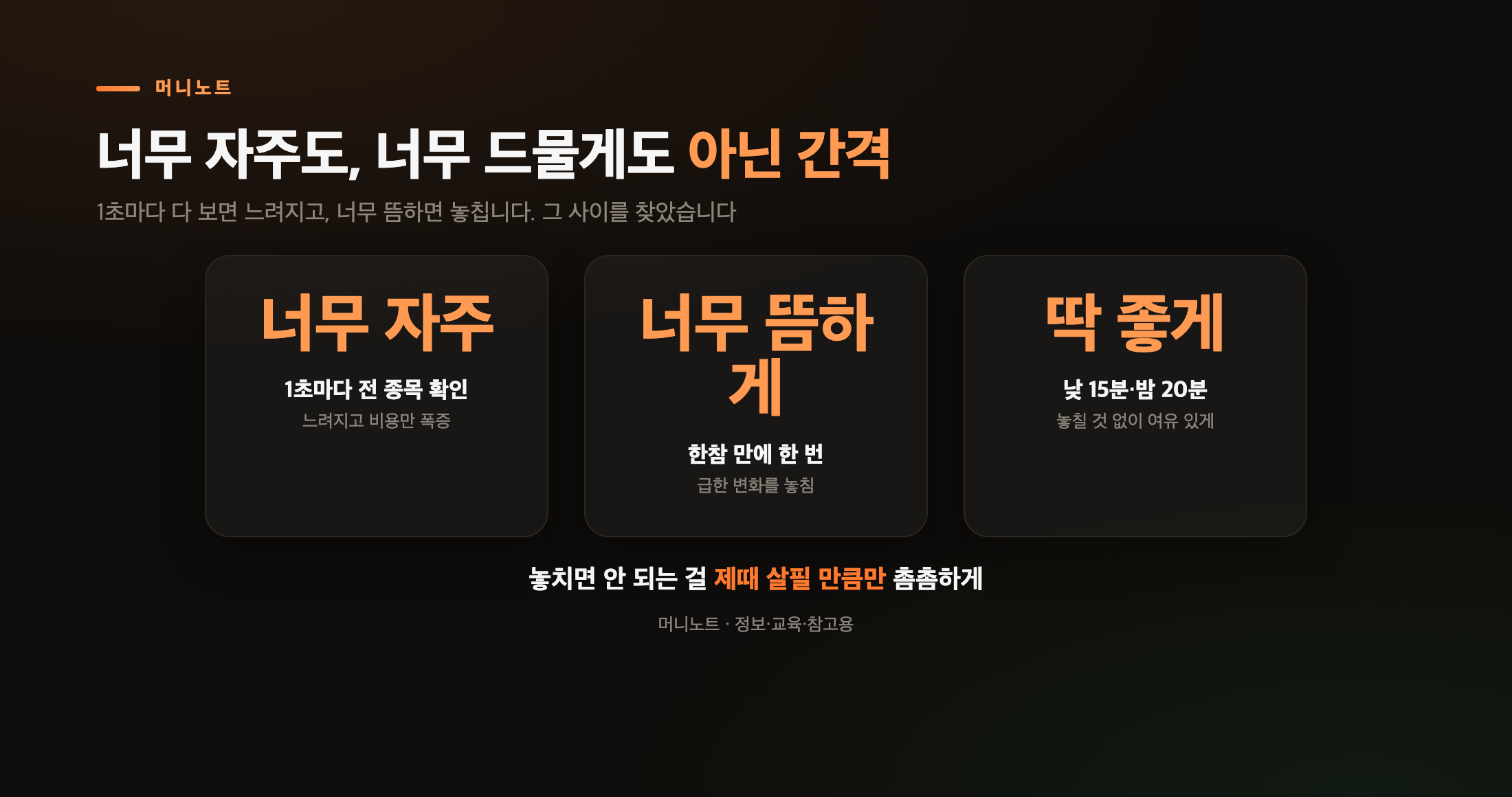 간격은 왜 15분일까