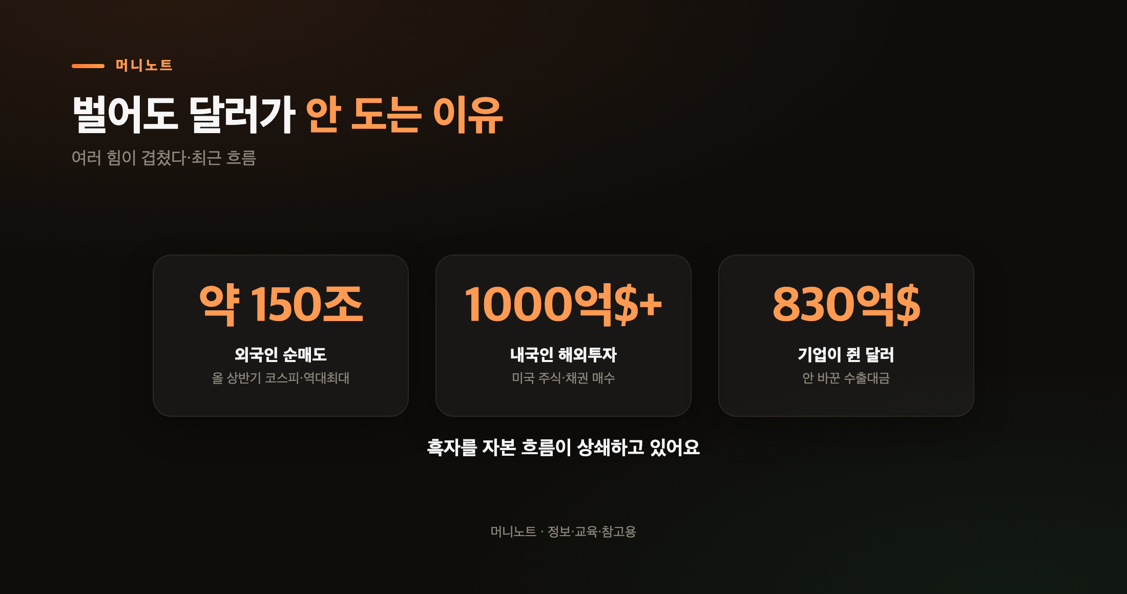 벌어도 달러가 안 풀리는 이유