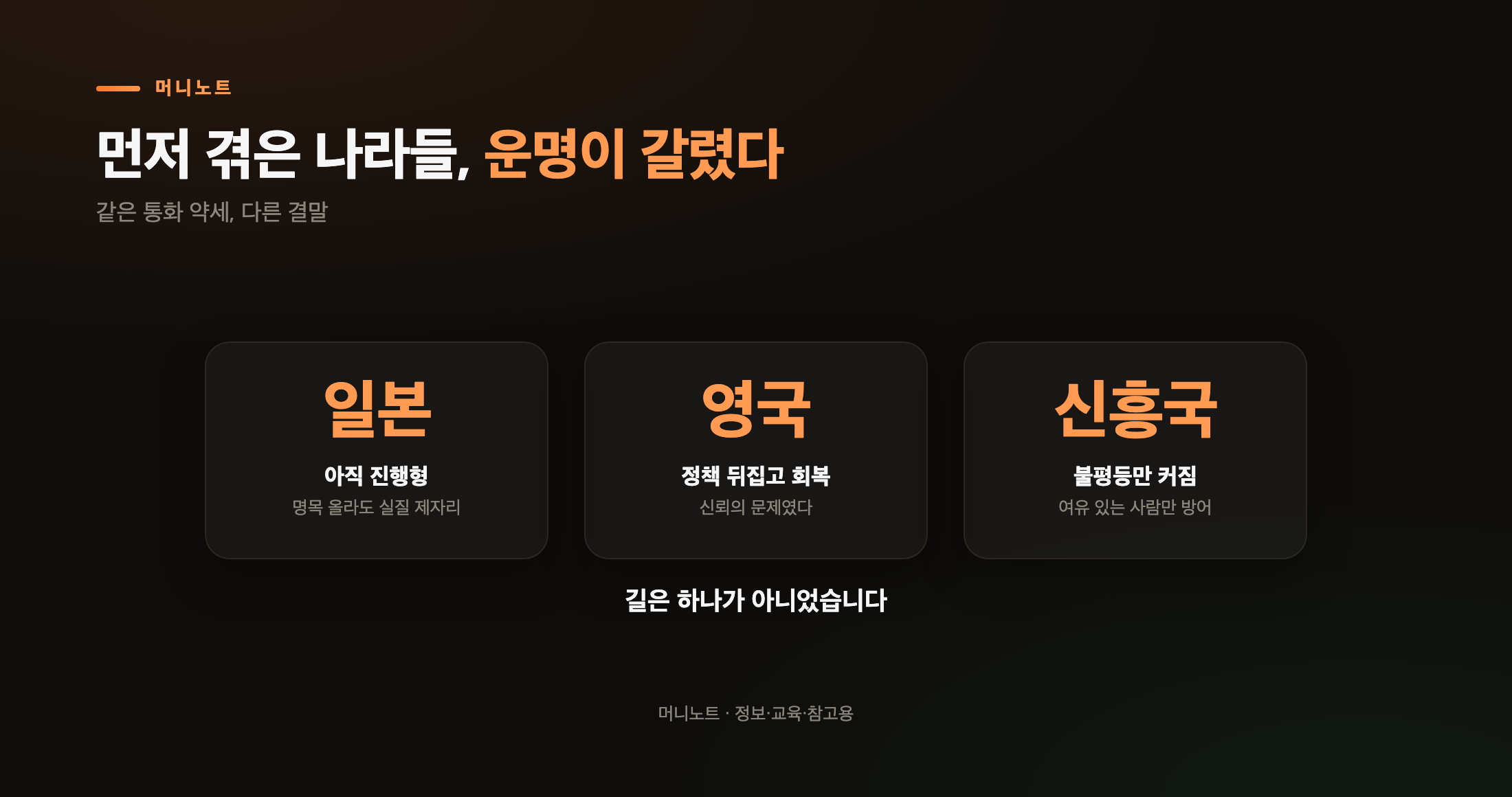 세 나라의 엇갈린 운명