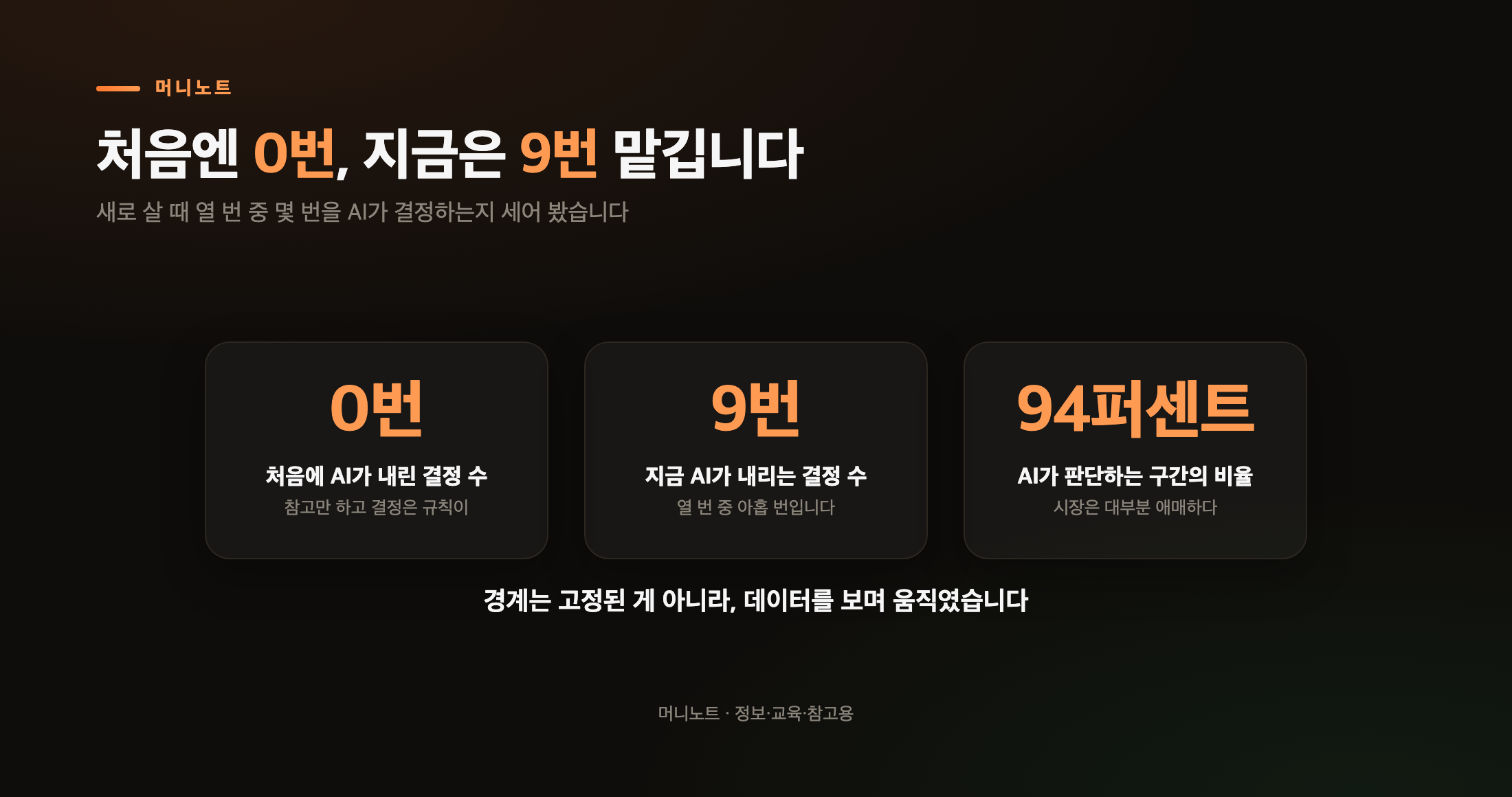처음엔 0번, 지금은 9번