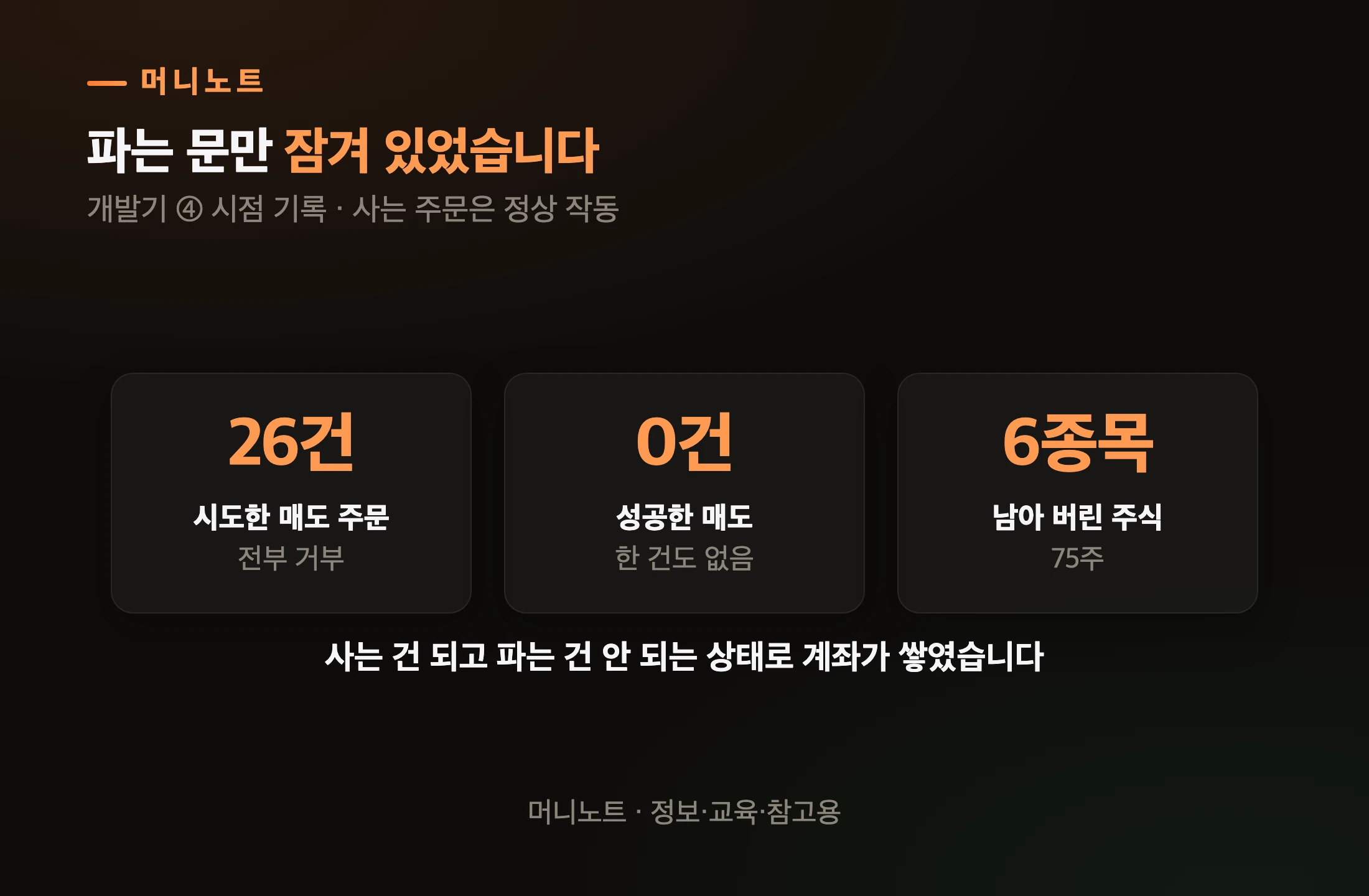 매도만 막혀 있던 상태