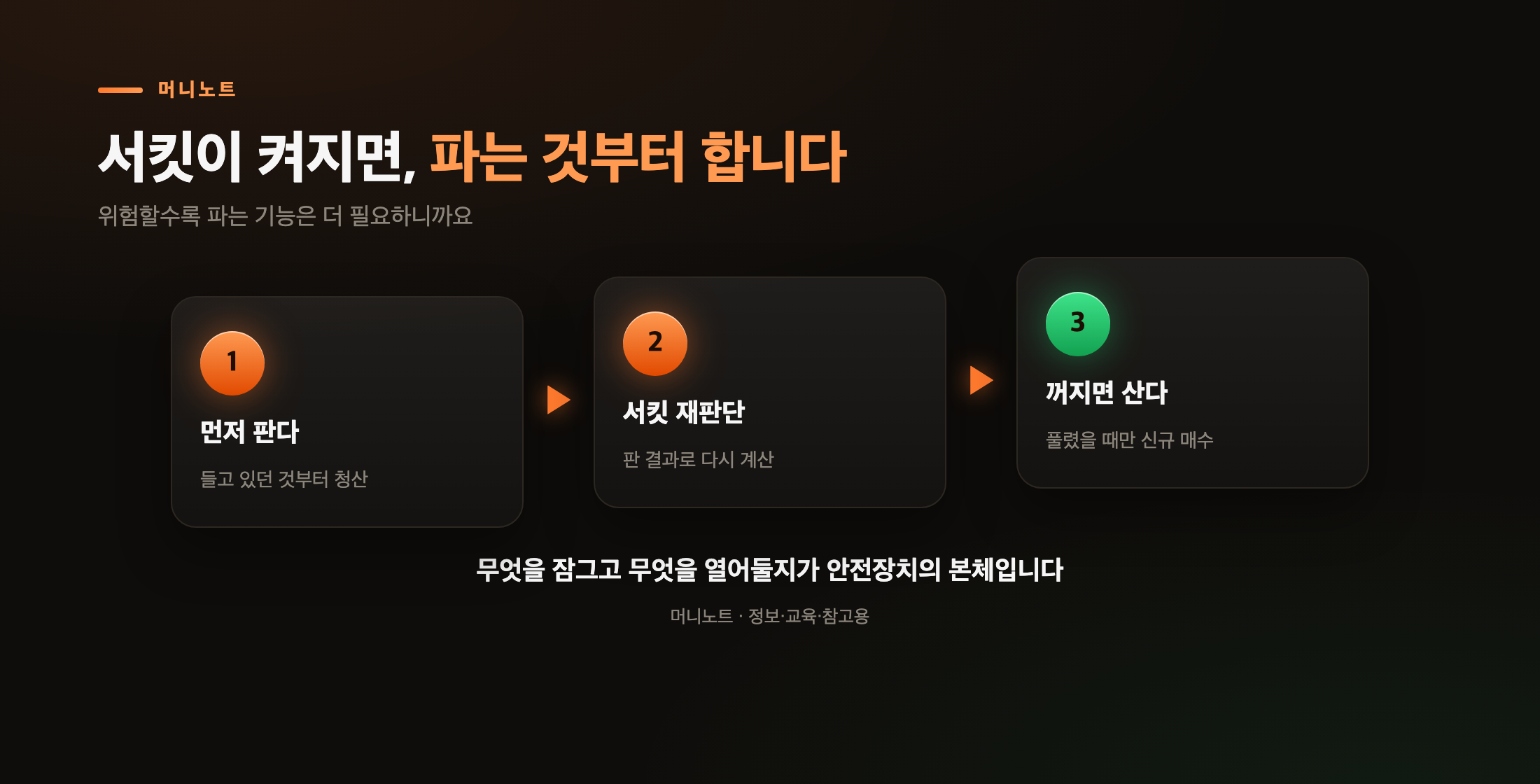 서킷이 켜져도 파는 것부터 한다