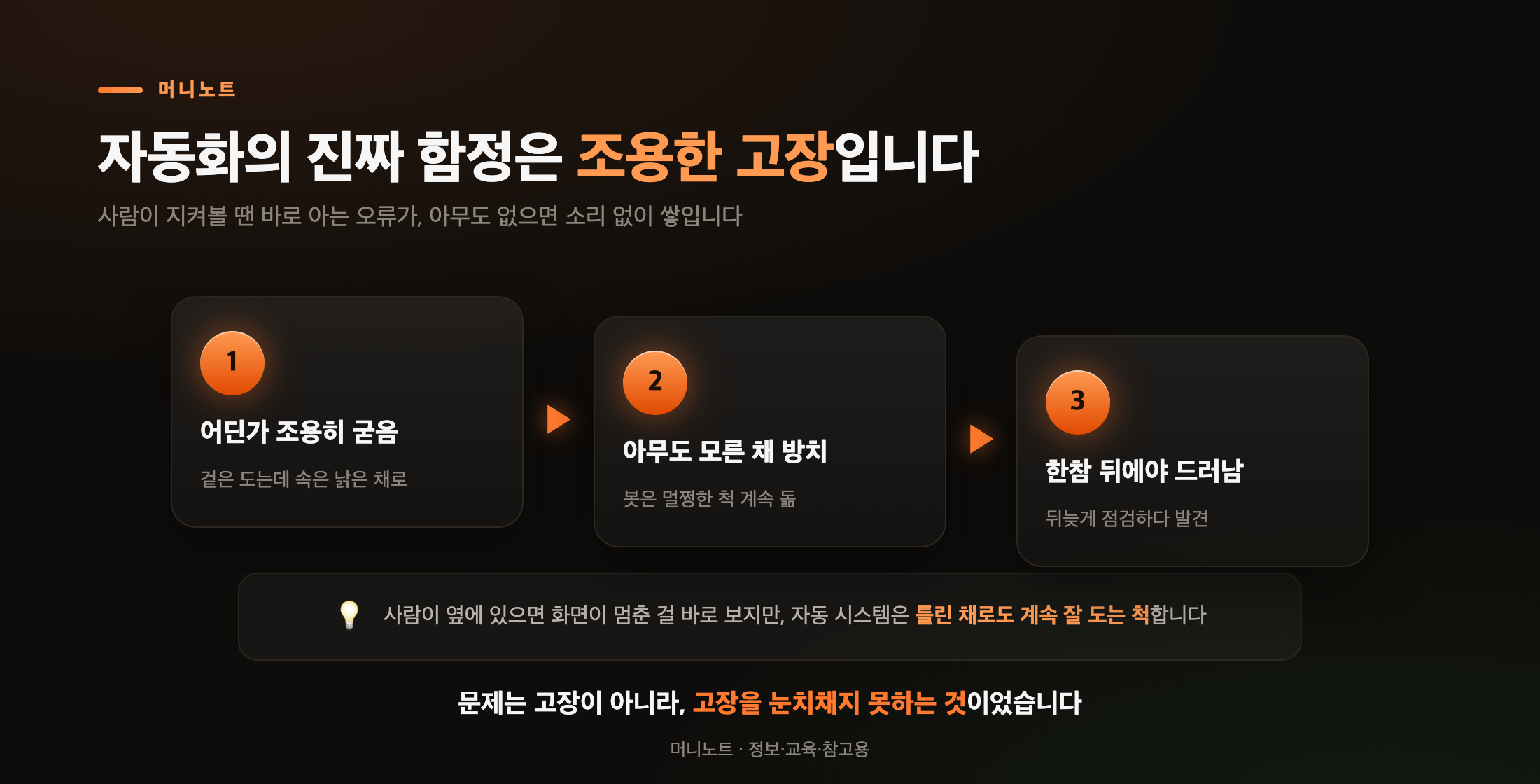 조용히 고장 나는 함정