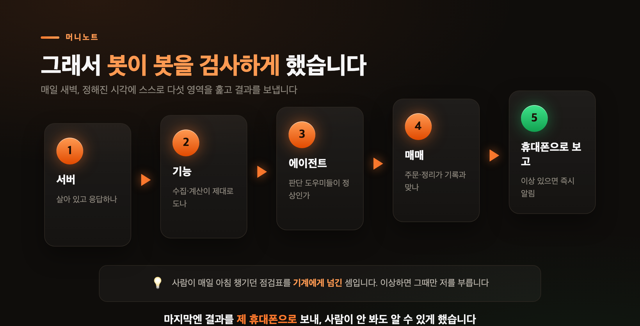 봇이 봇을 점검한다