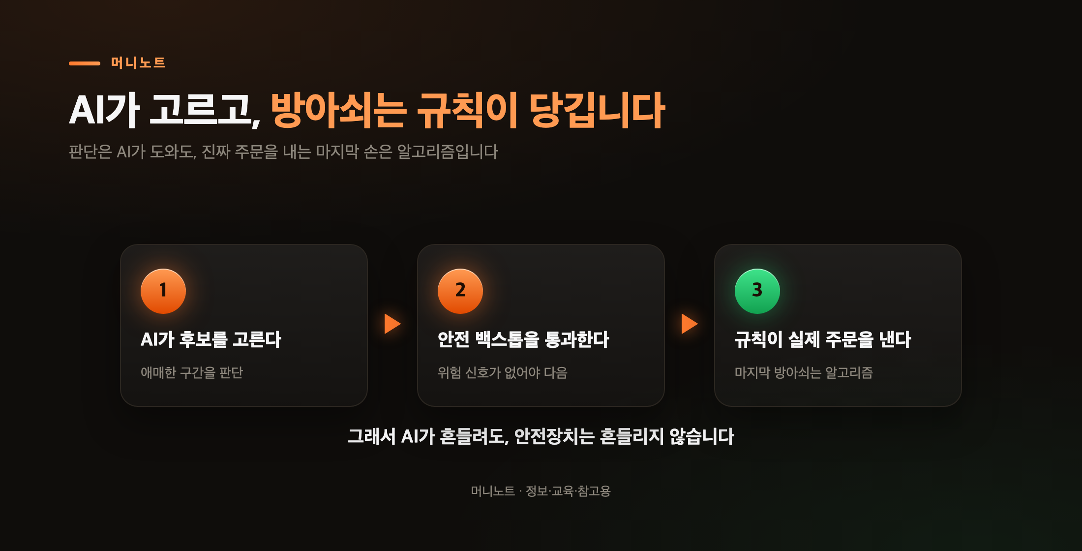 AI가 고르고 방아쇠는 규칙이 당깁니다