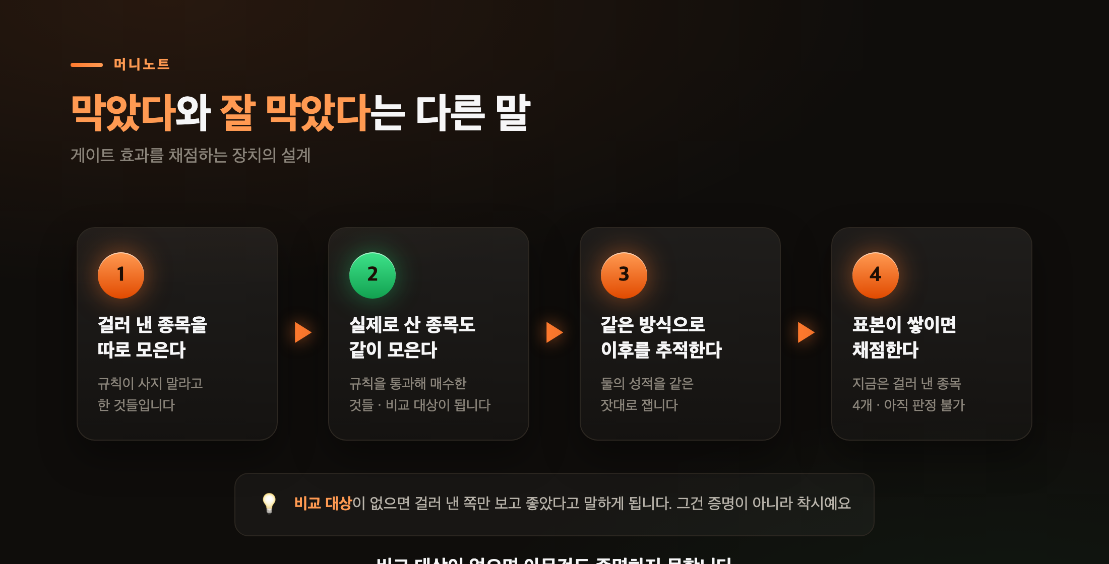 막았다고 잘 막은 건 아니다
