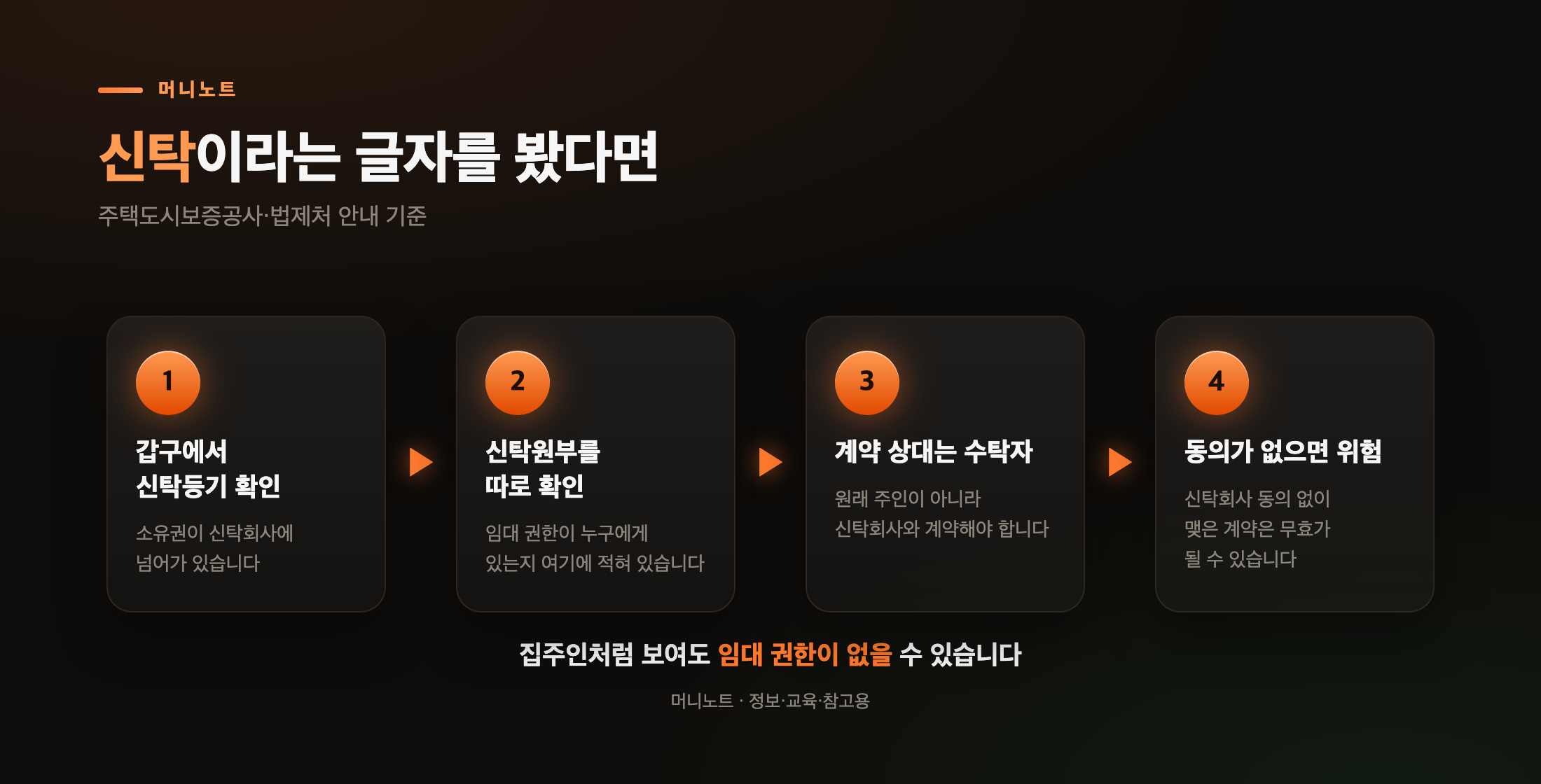 신탁등기가 보일 때 확인 순서