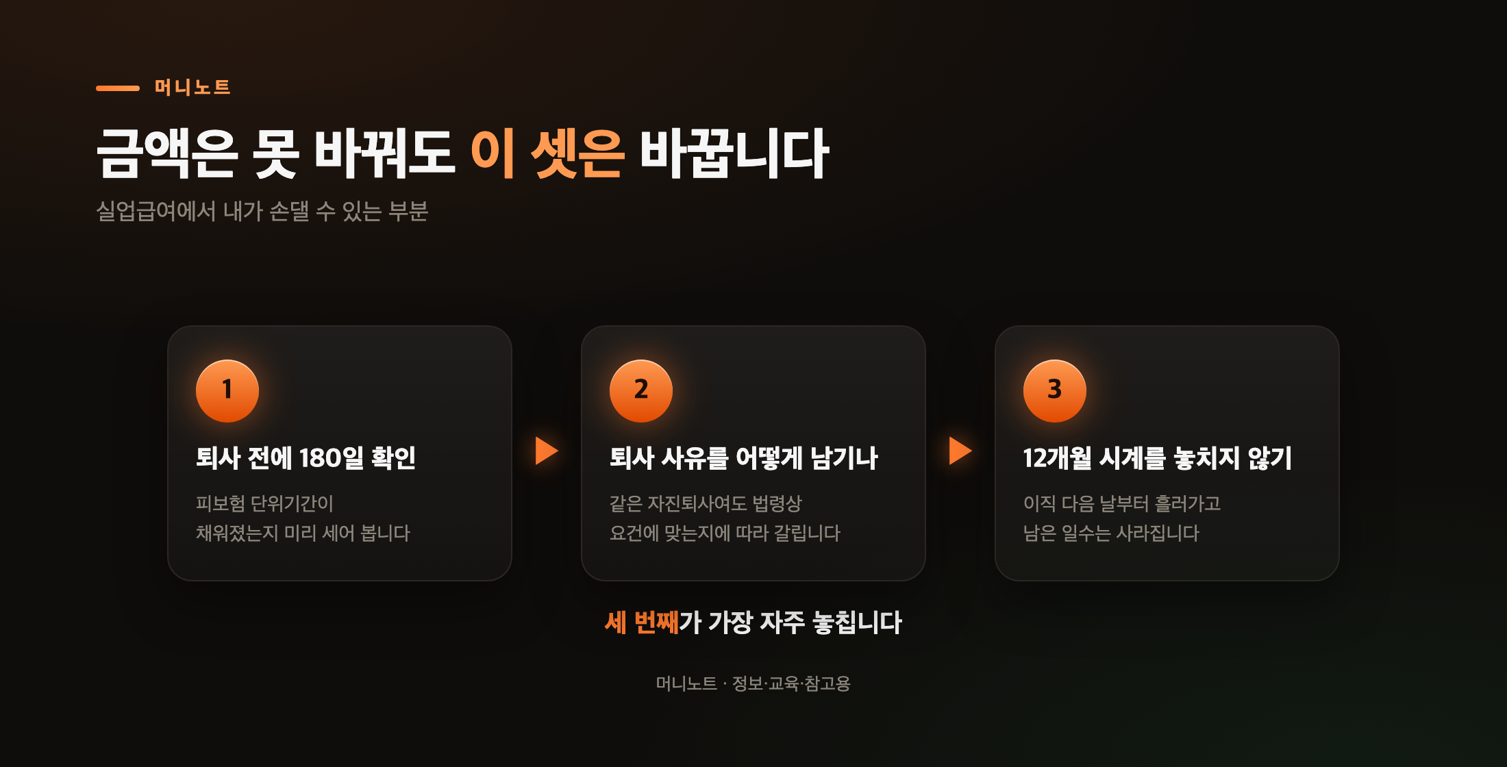 내가 조절할 수 있는 세 가지