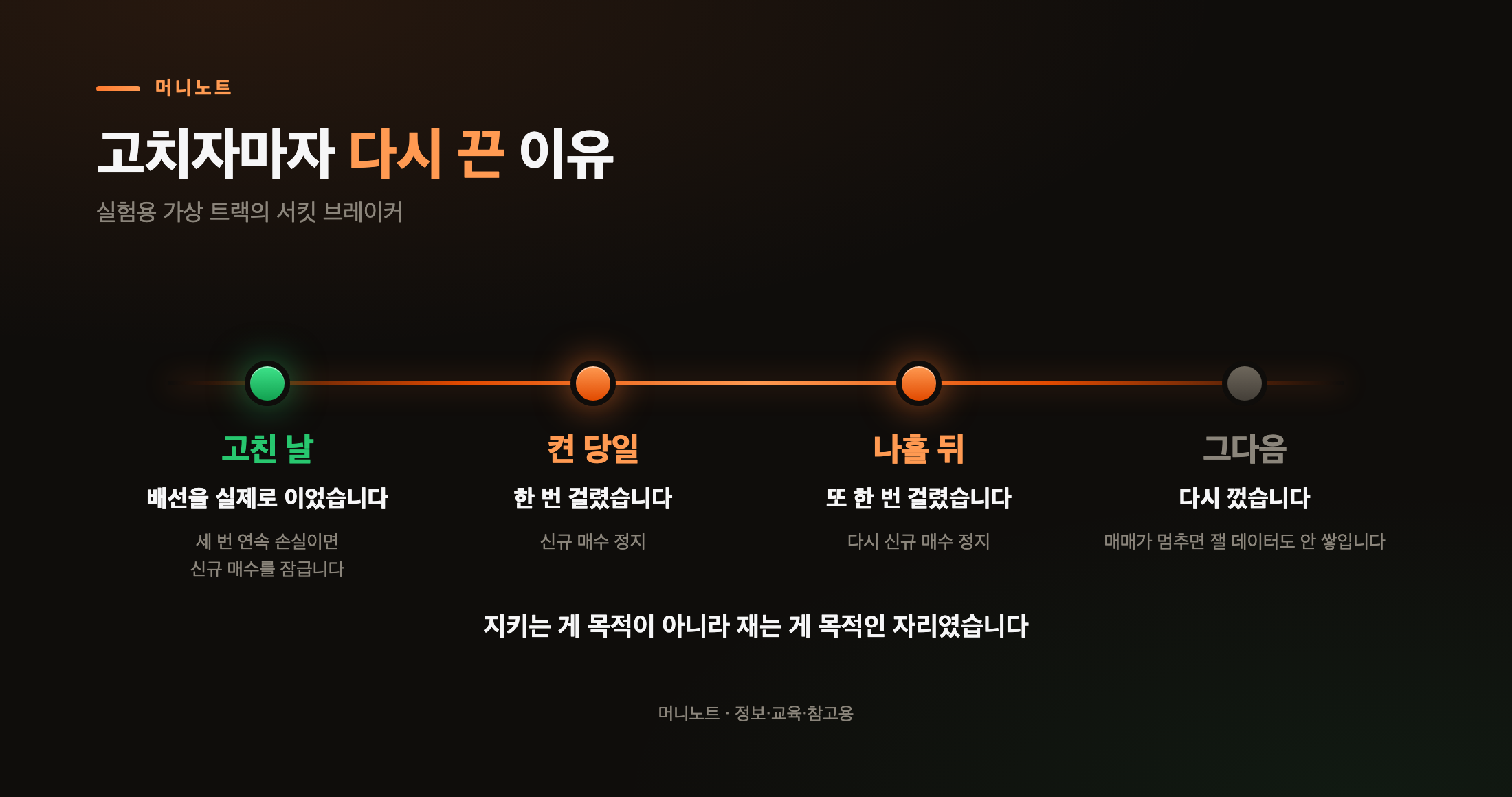 같은 장치를 켜고 끈 이유