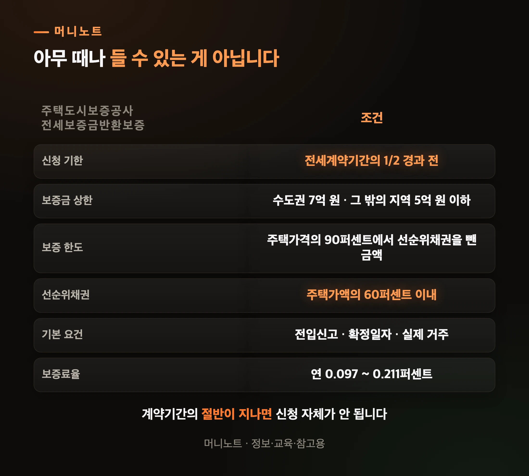 가입에도 문턱이 있습니다
