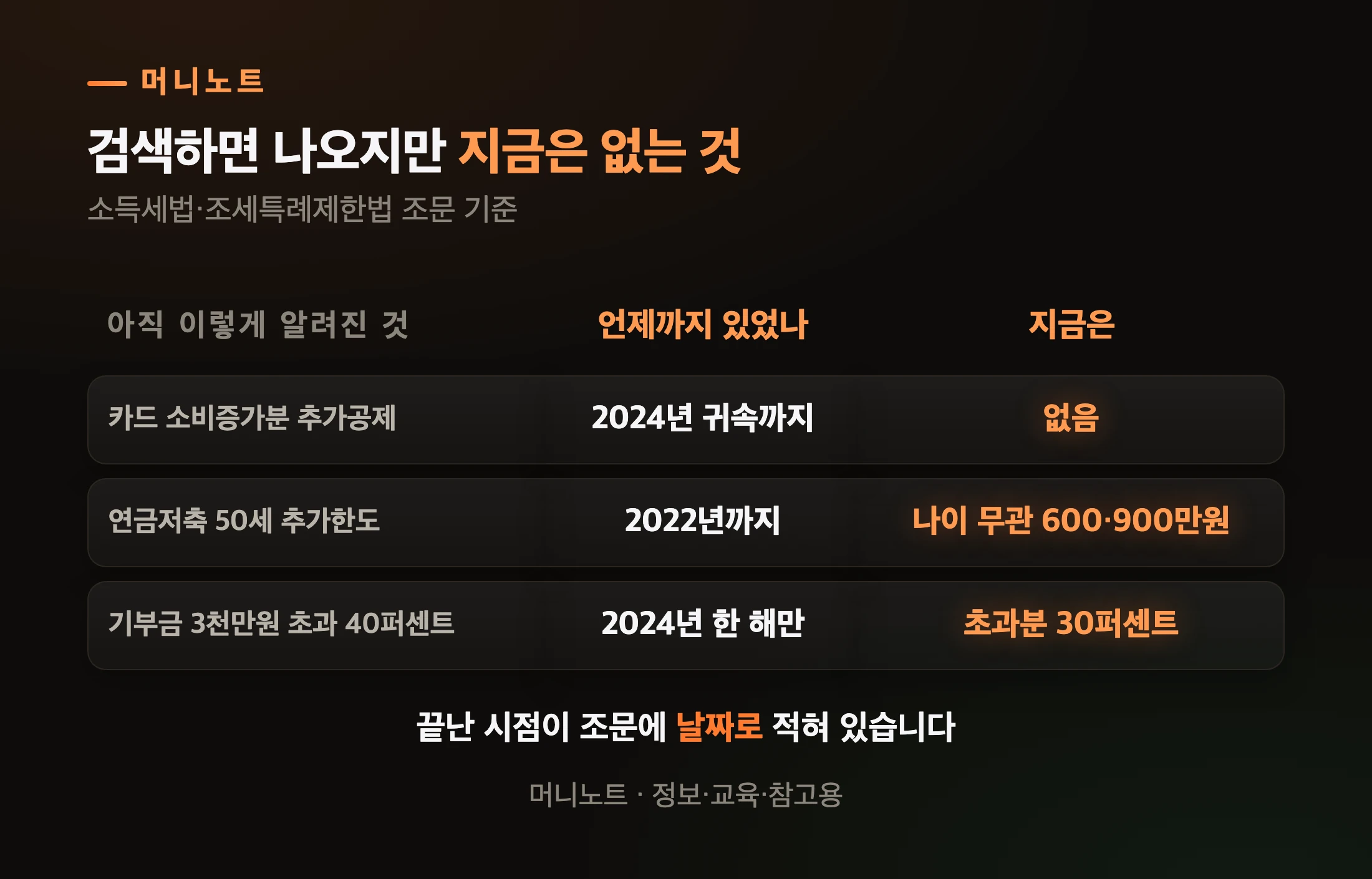 이미 끝난 공제 세 가지