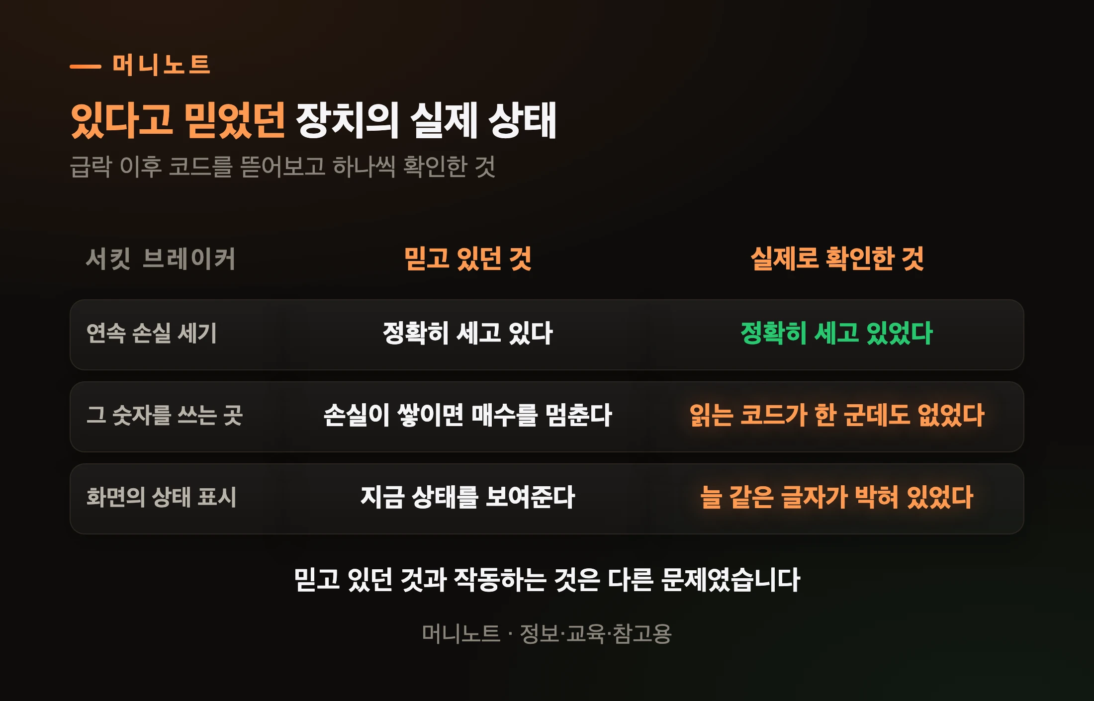 있는 줄 알았던 장치가 없었다