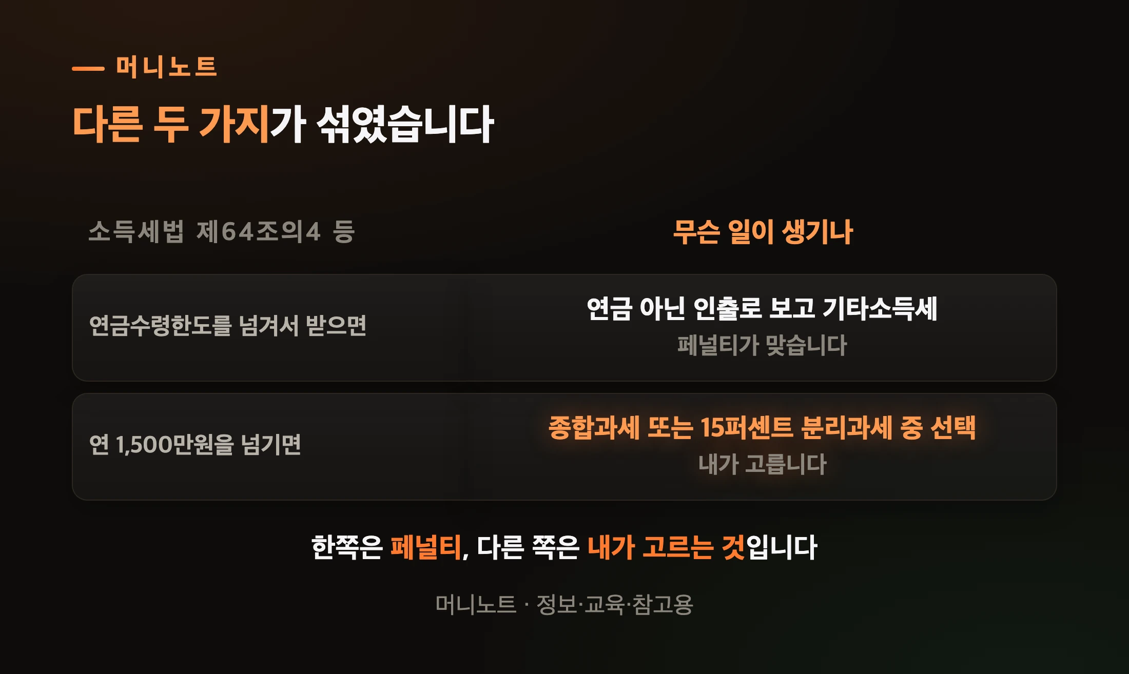 두 가지가 섞여서 잘못 알려졌습니다