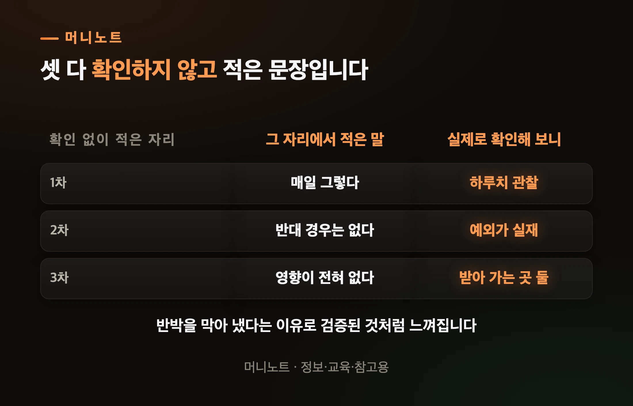반박당한 자리에 새로 붙인 말