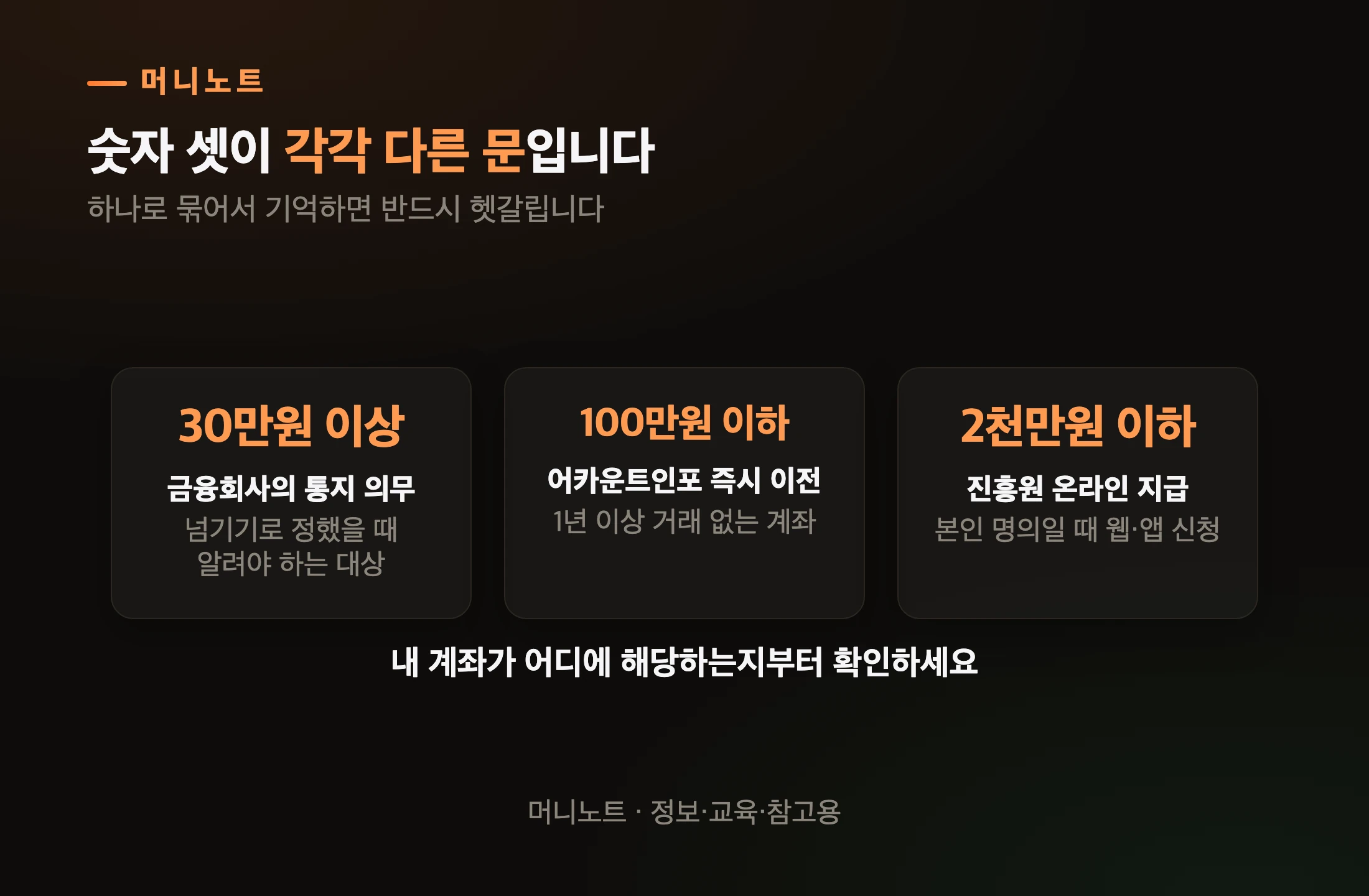 세 금액은 서로 다른 제도의 기준입니다