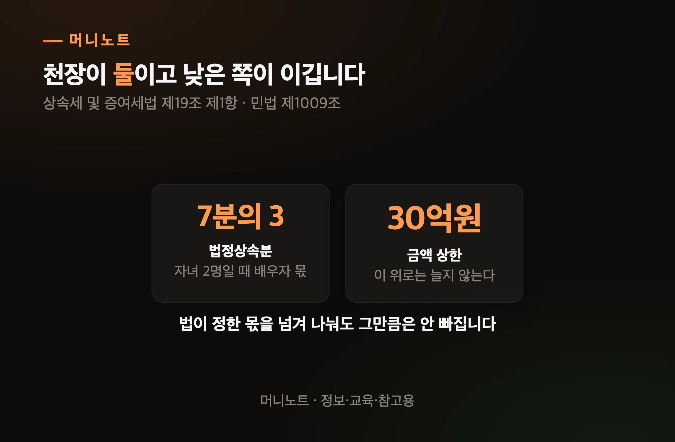 배우자 몫을 막는 두 개의 천장