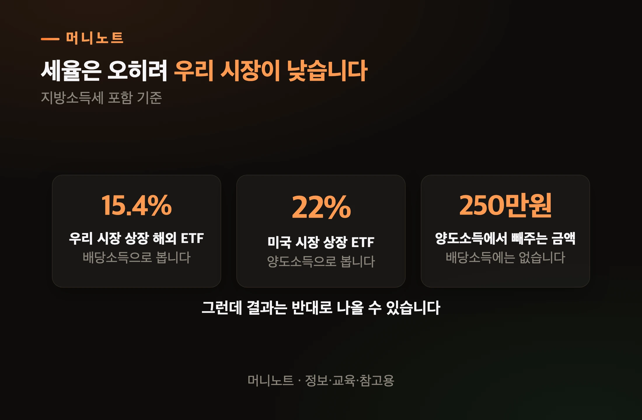 세율만 놓고 보면