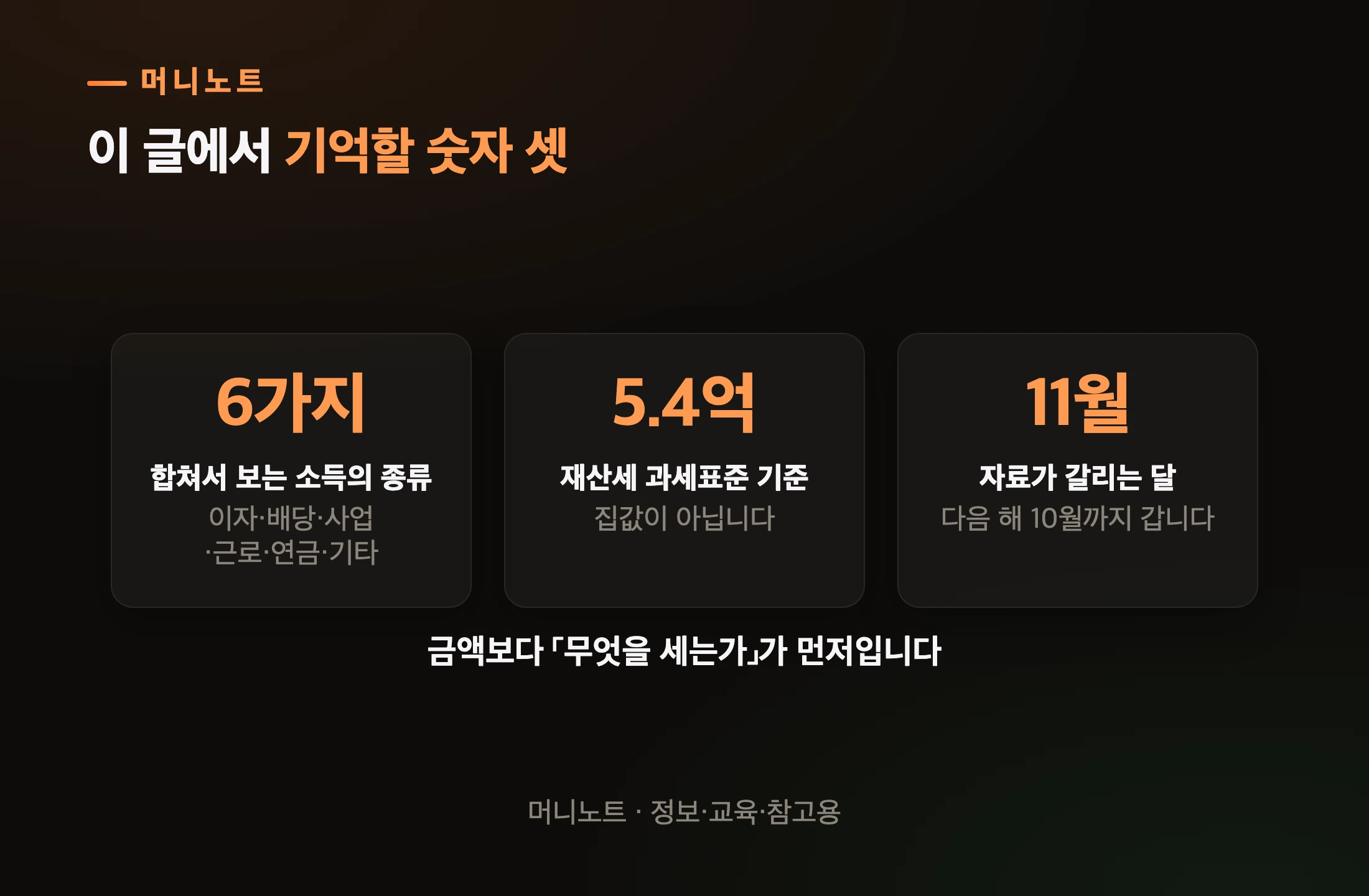 기억할 숫자 셋