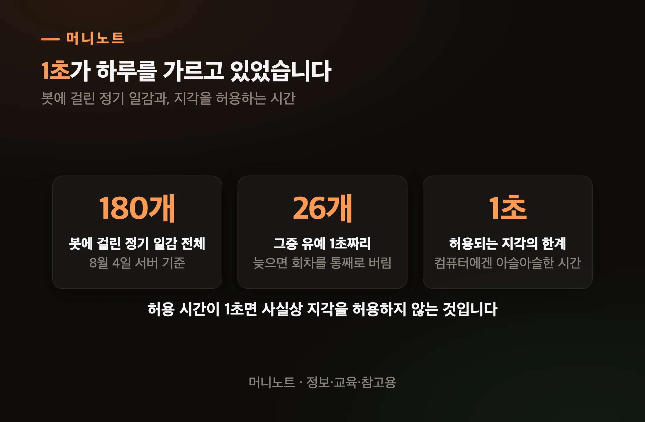 봇의 알람 시계를 세어 봤습니다