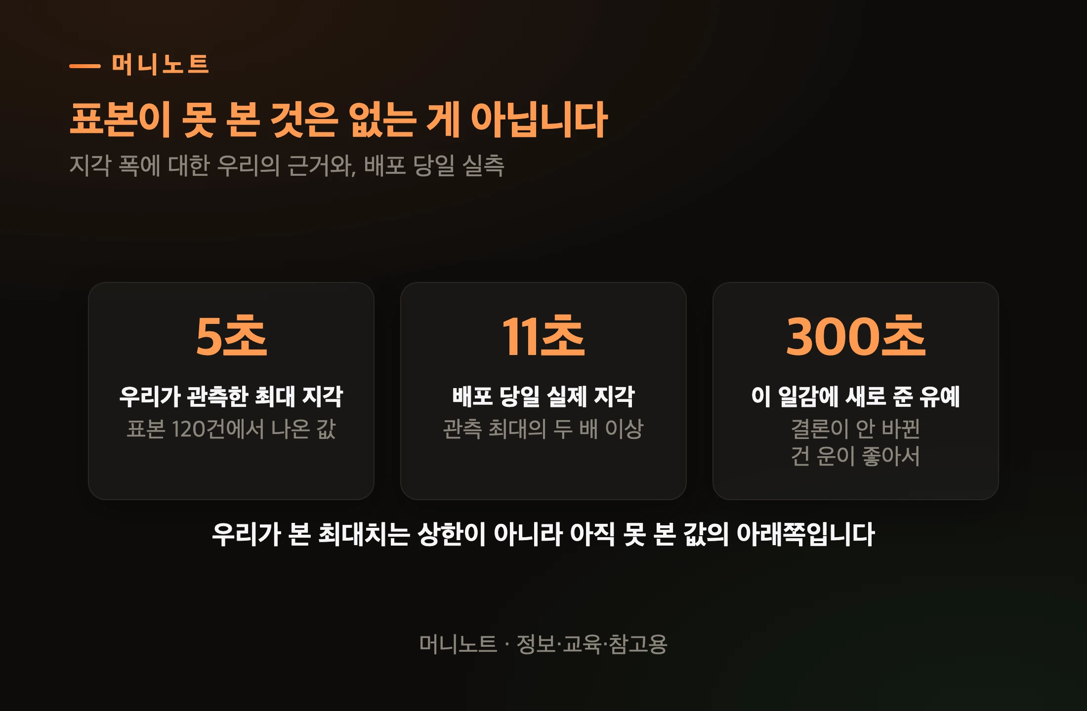 우리가 본 것과 실제