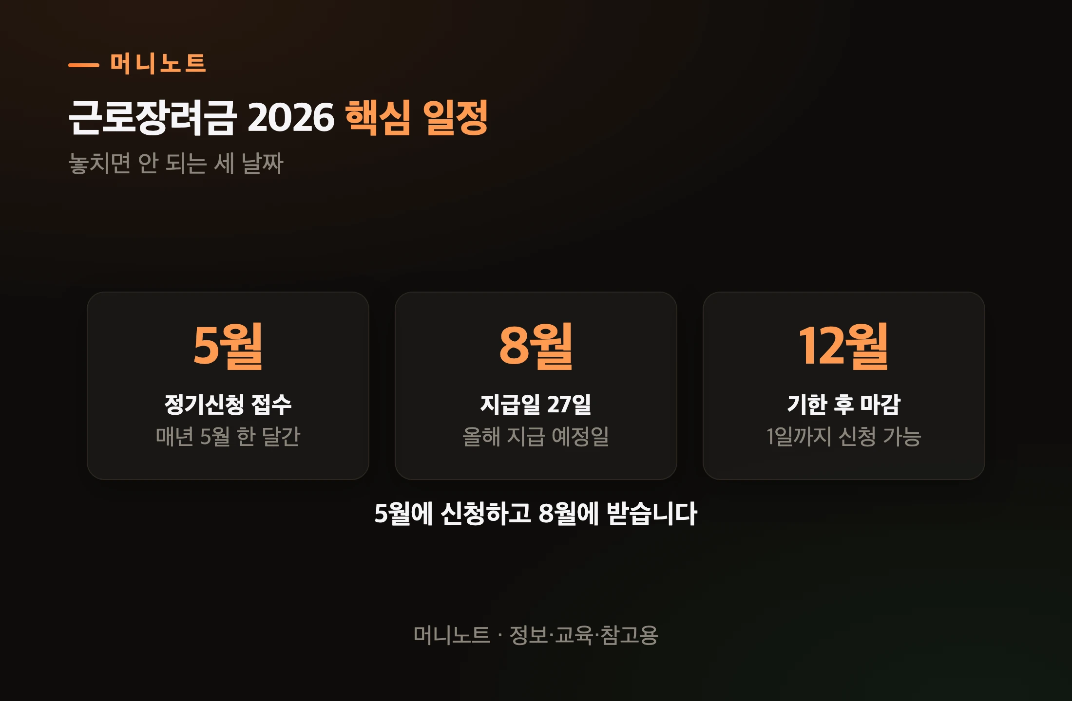 근로장려금 2026 핵심 일정