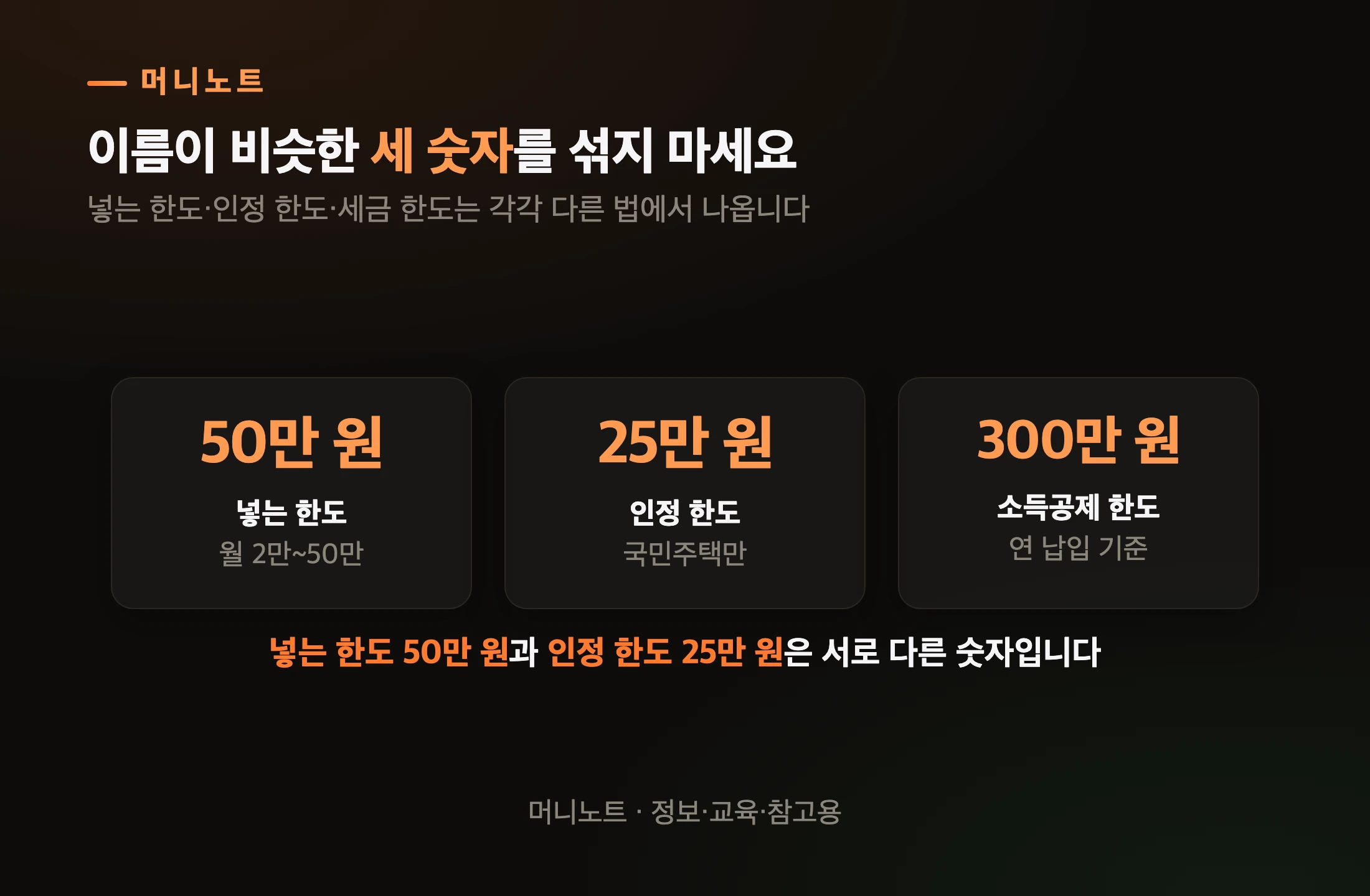 이름이 비슷한 숫자 셋