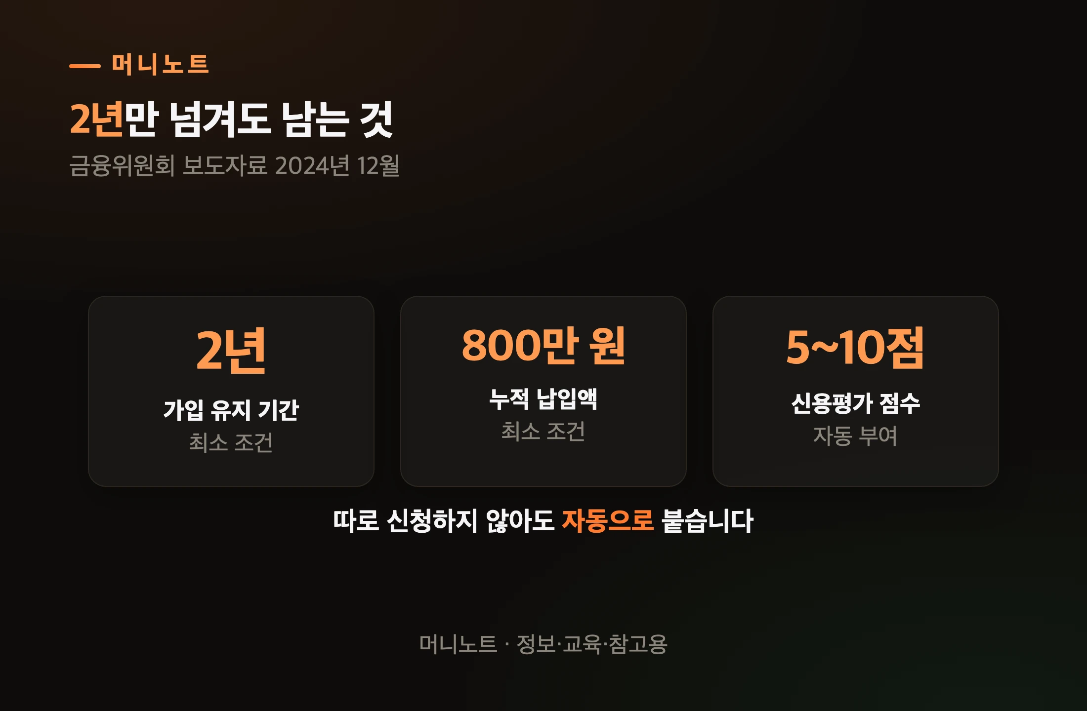 신용점수 자동 부여 조건
