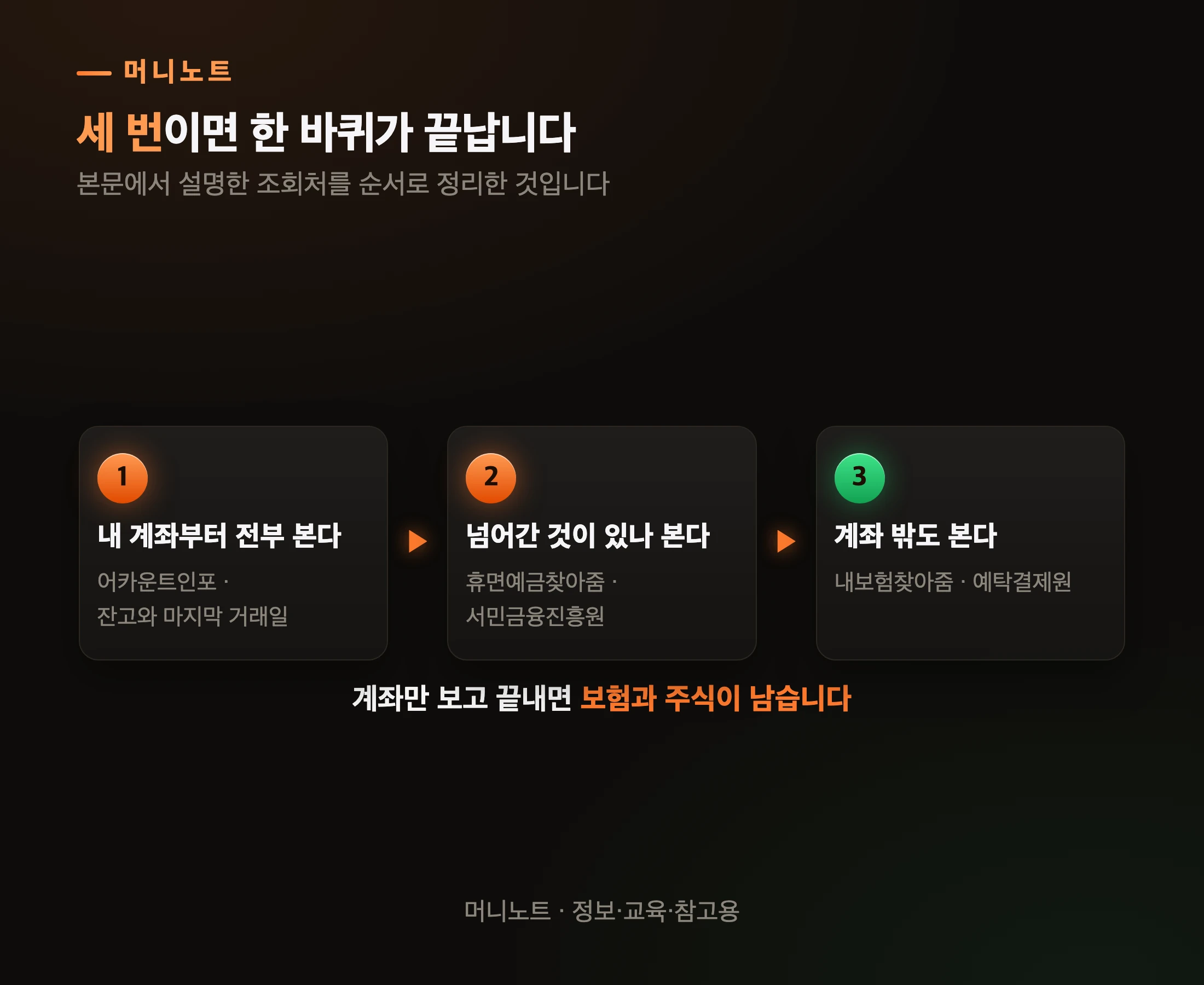 순서대로 하면 빠뜨리지 않습니다