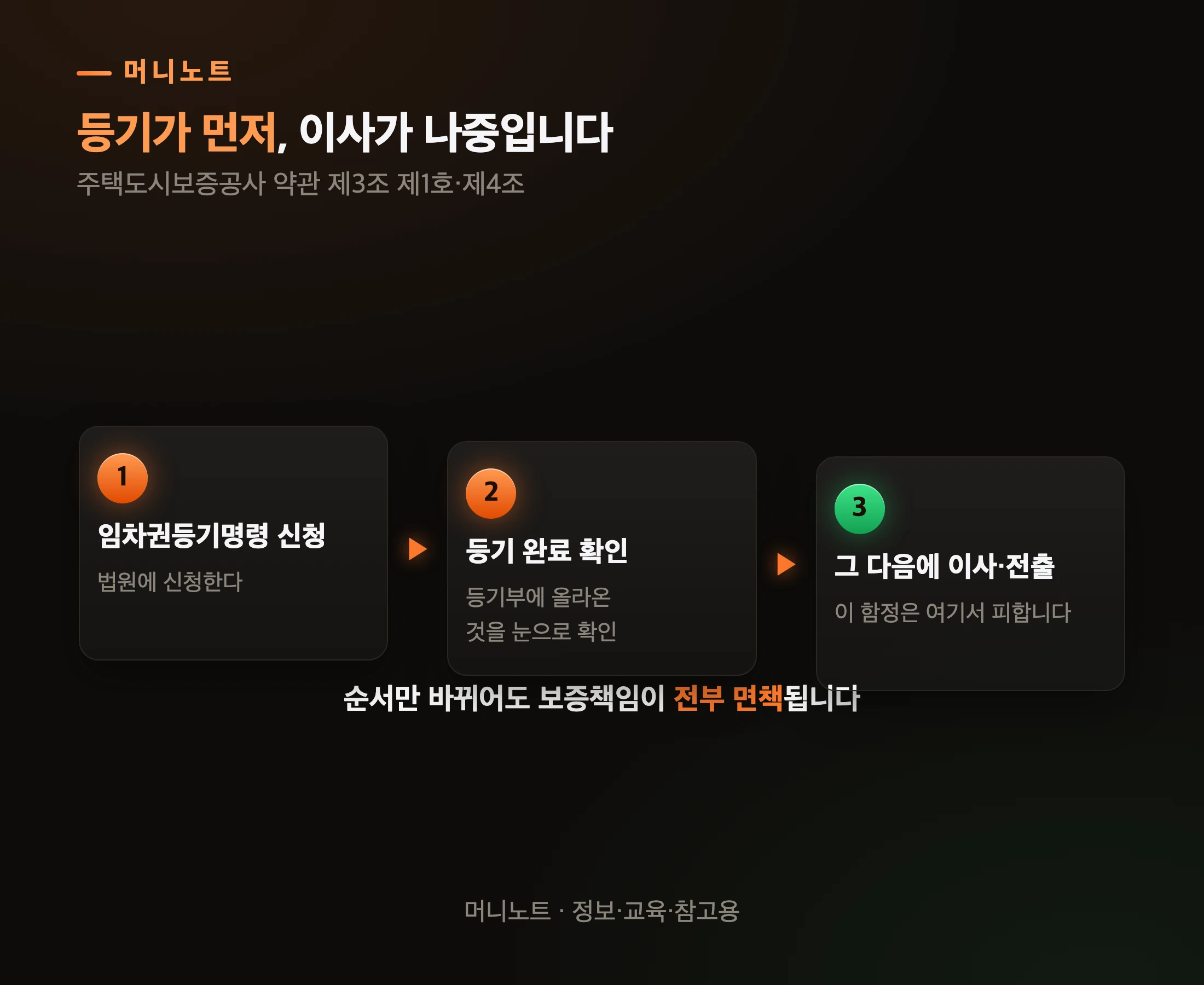 순서를 바꾸면 보증이 사라집니다