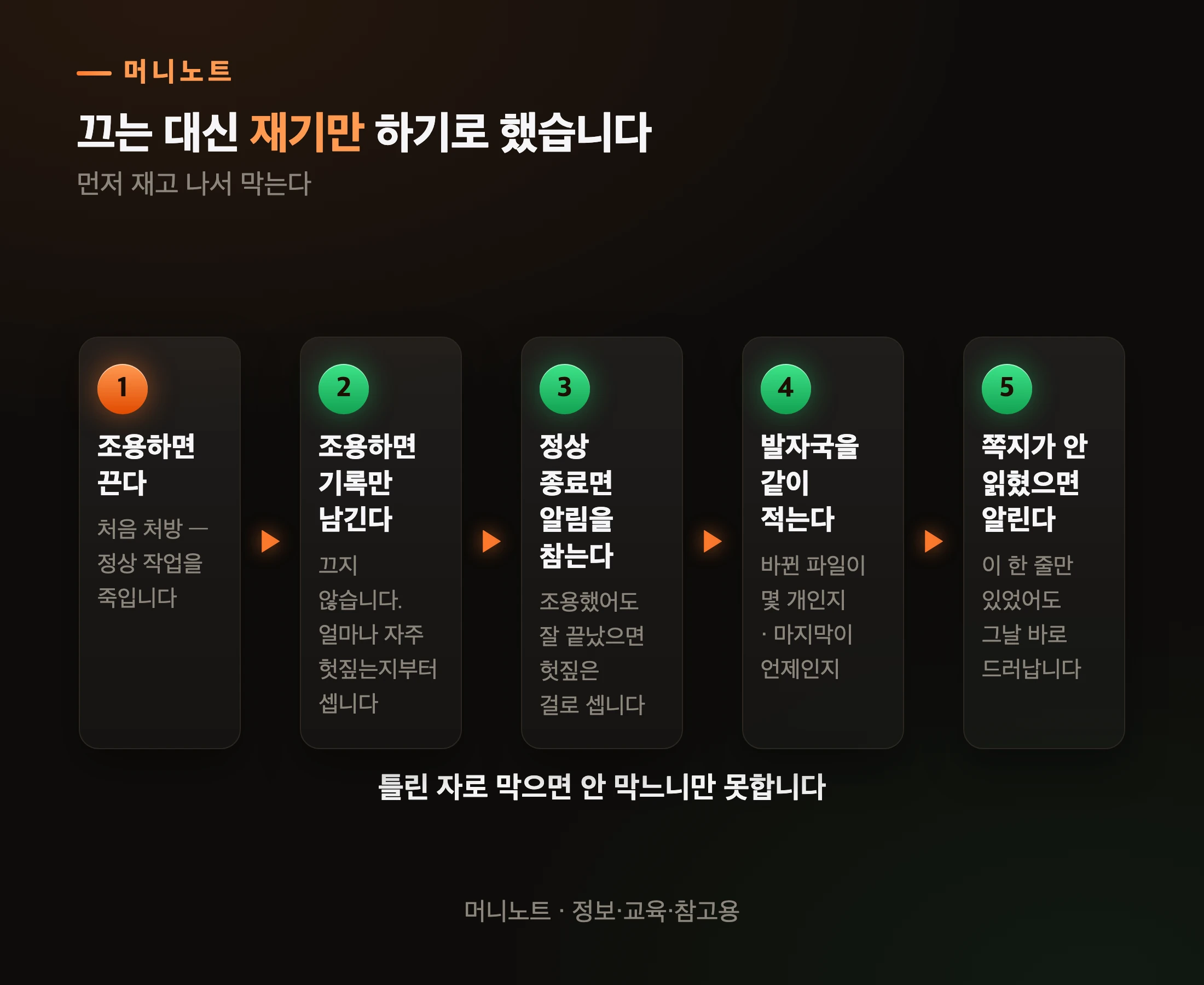 기준을 어떻게 바꿨나
