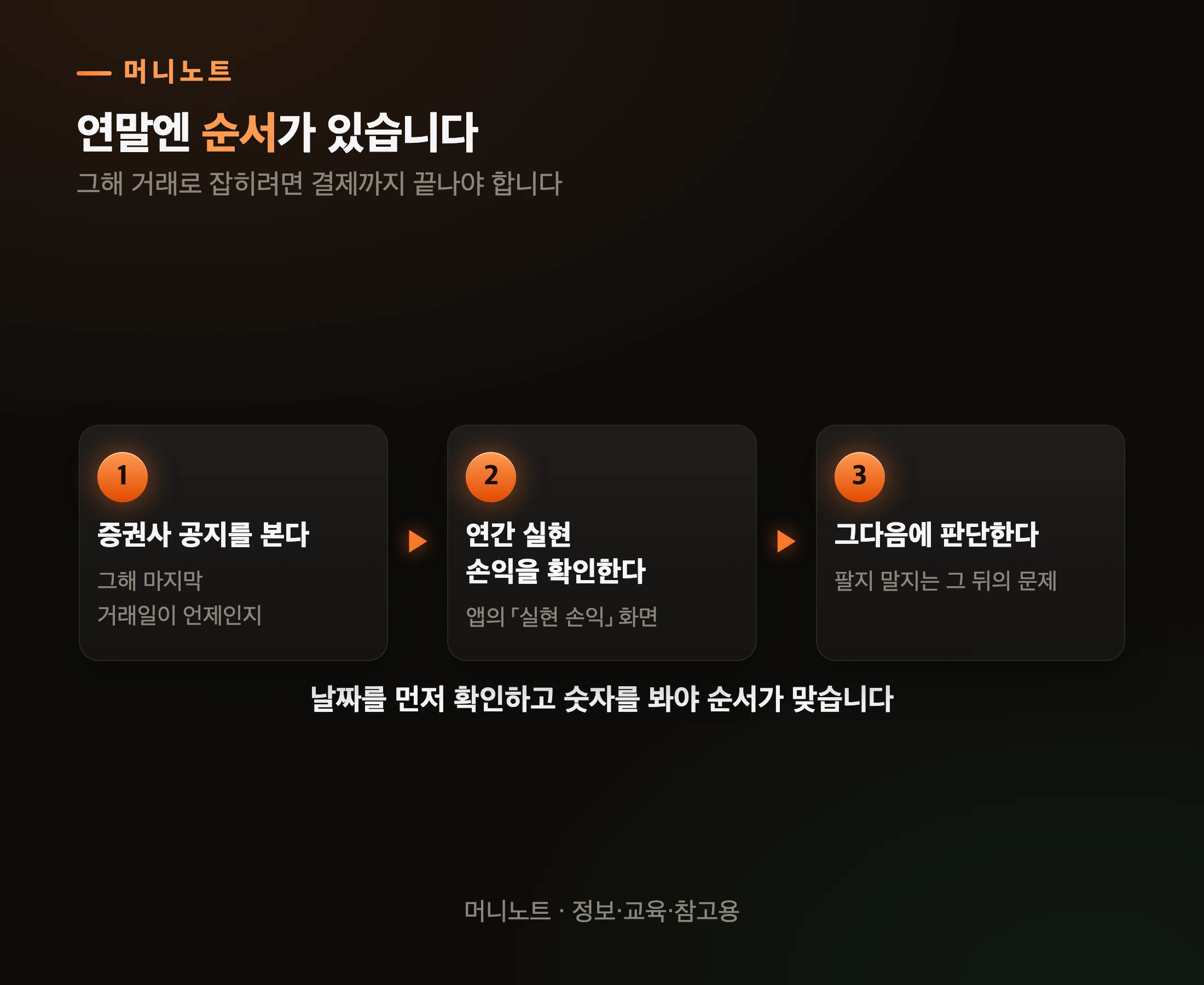 연말에 확인할 순서