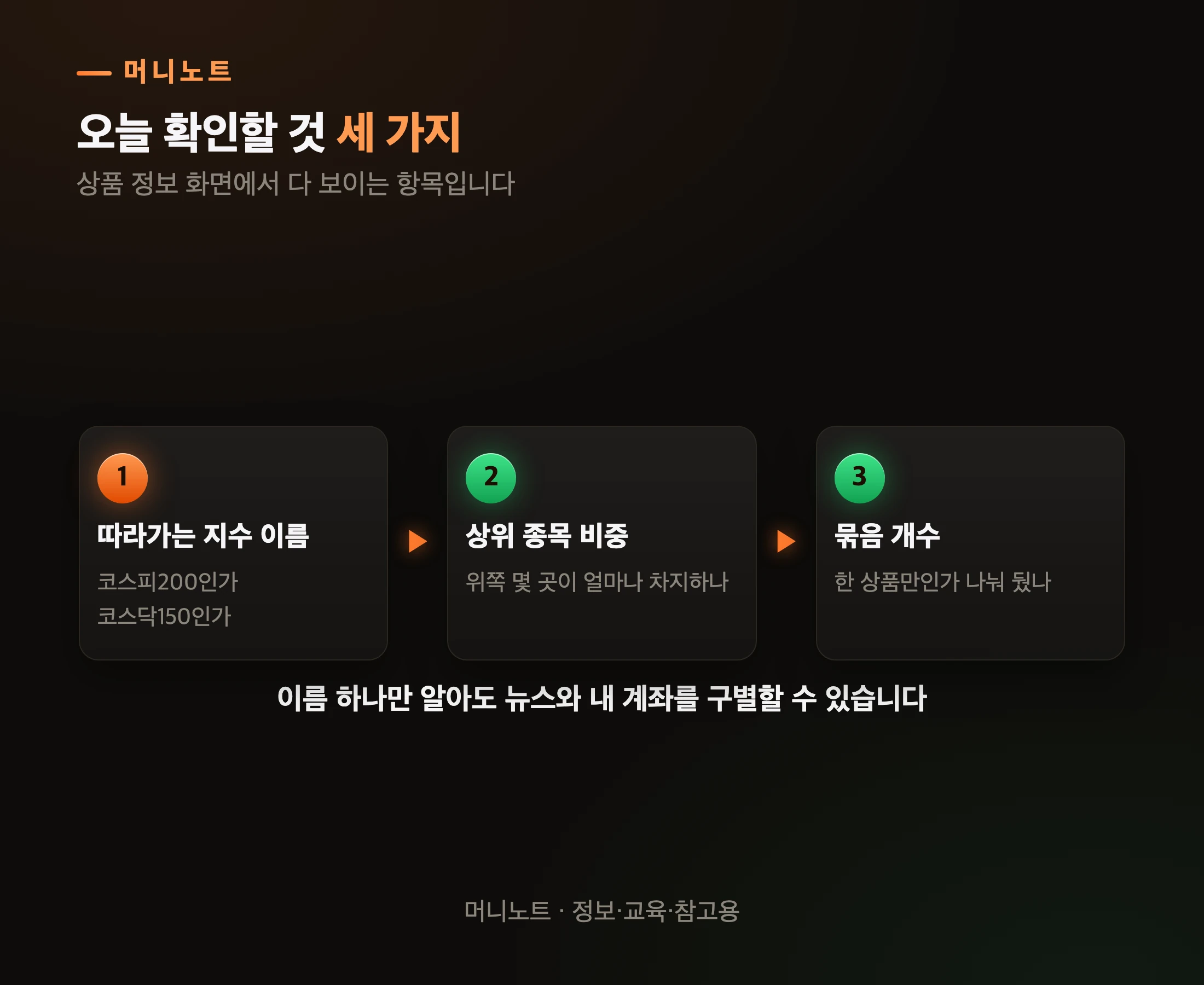 세 가지만 확인하면 됩니다