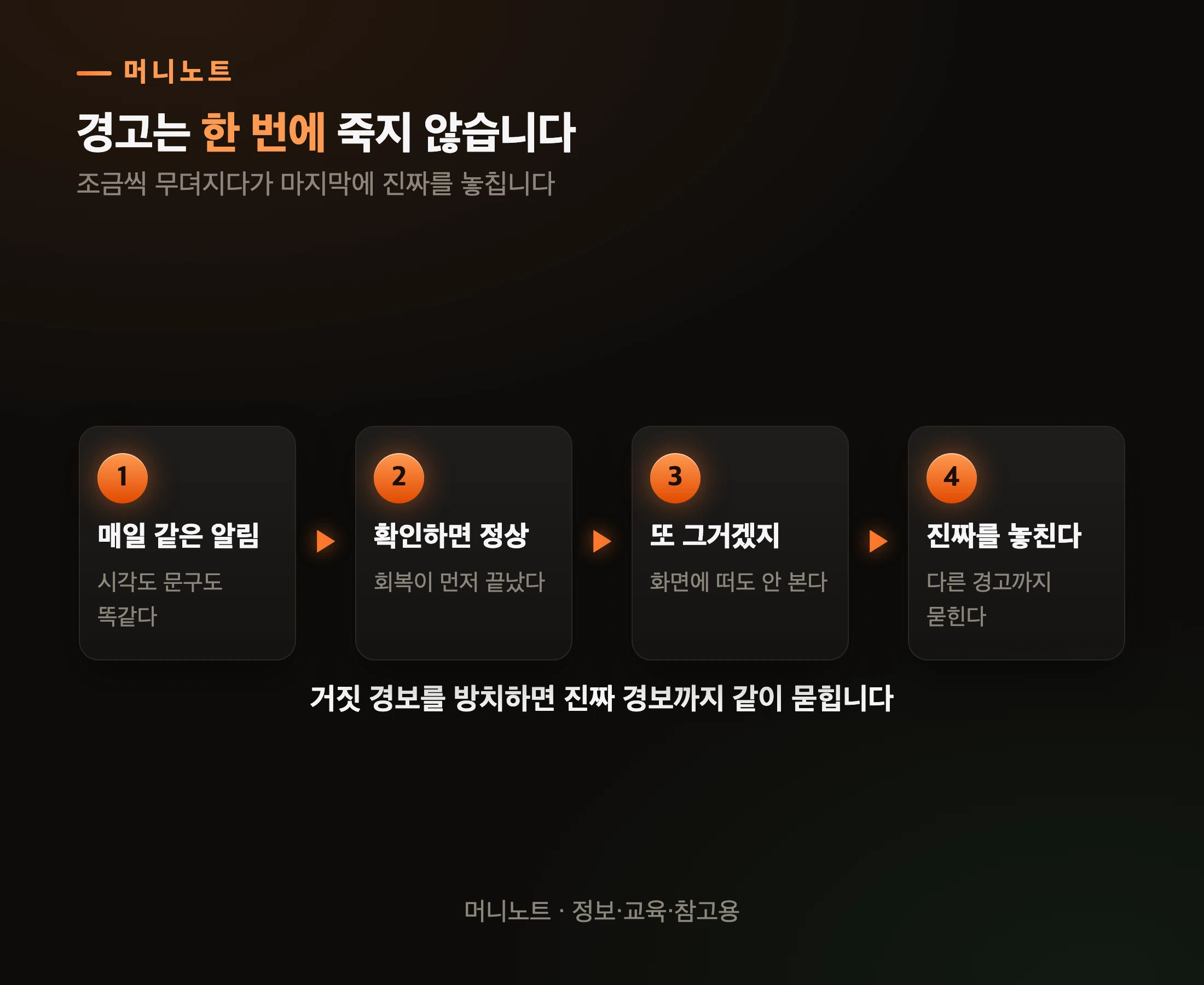 경고가 소음이 되는 순서
