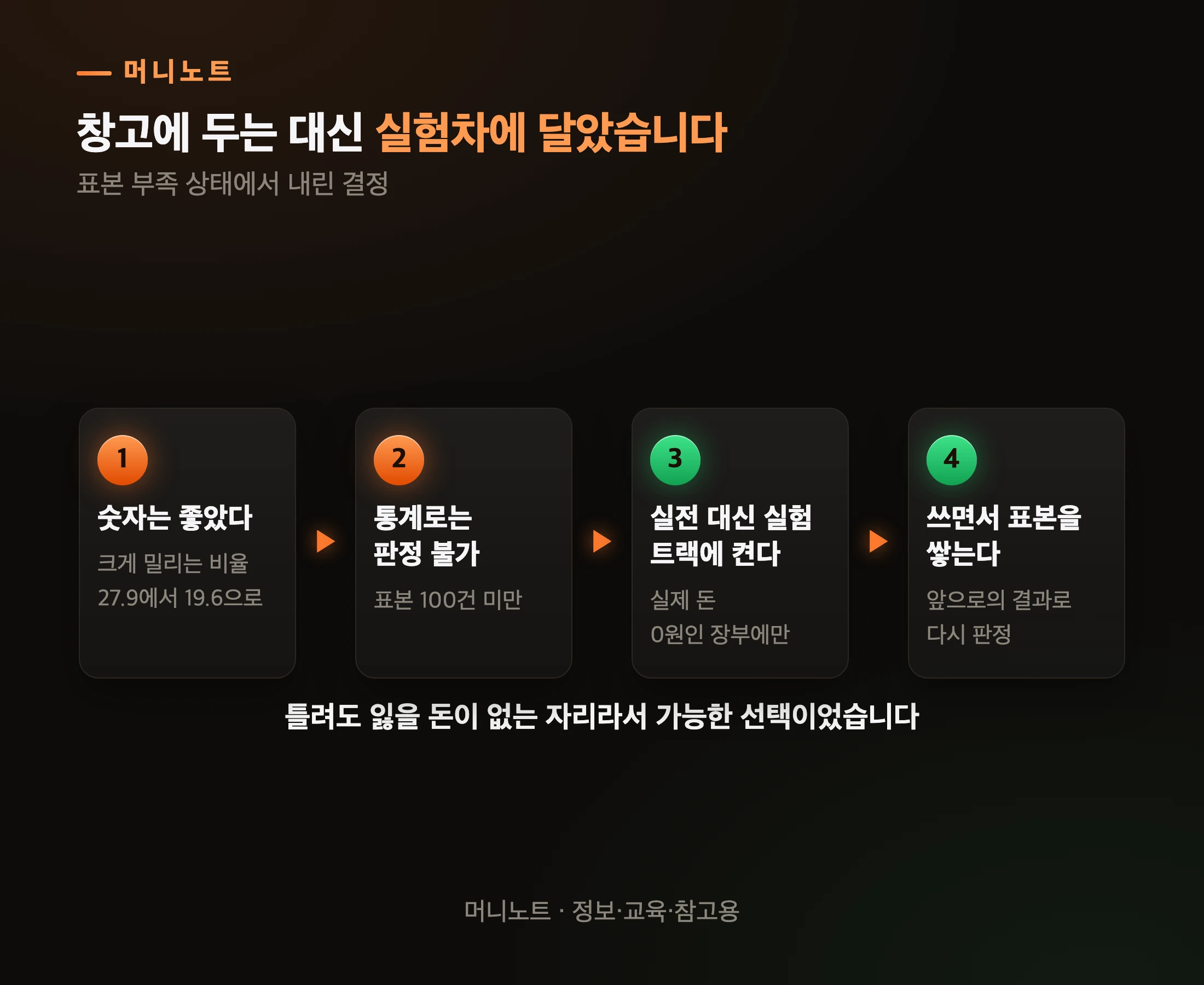 보류 대신 실험 트랙에 켠 이유