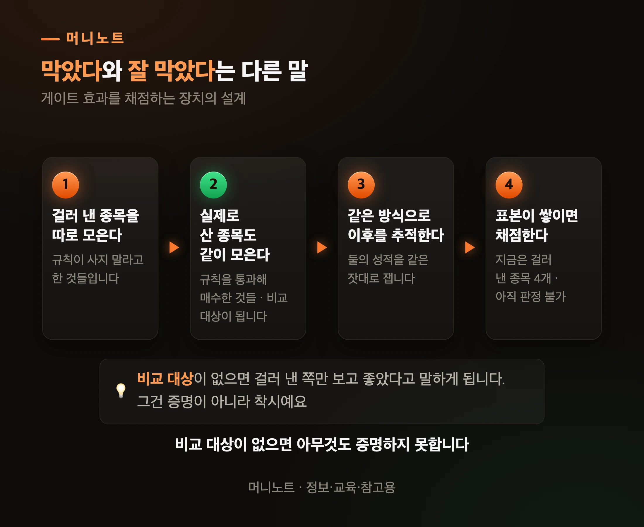 막았다고 잘 막은 건 아니다