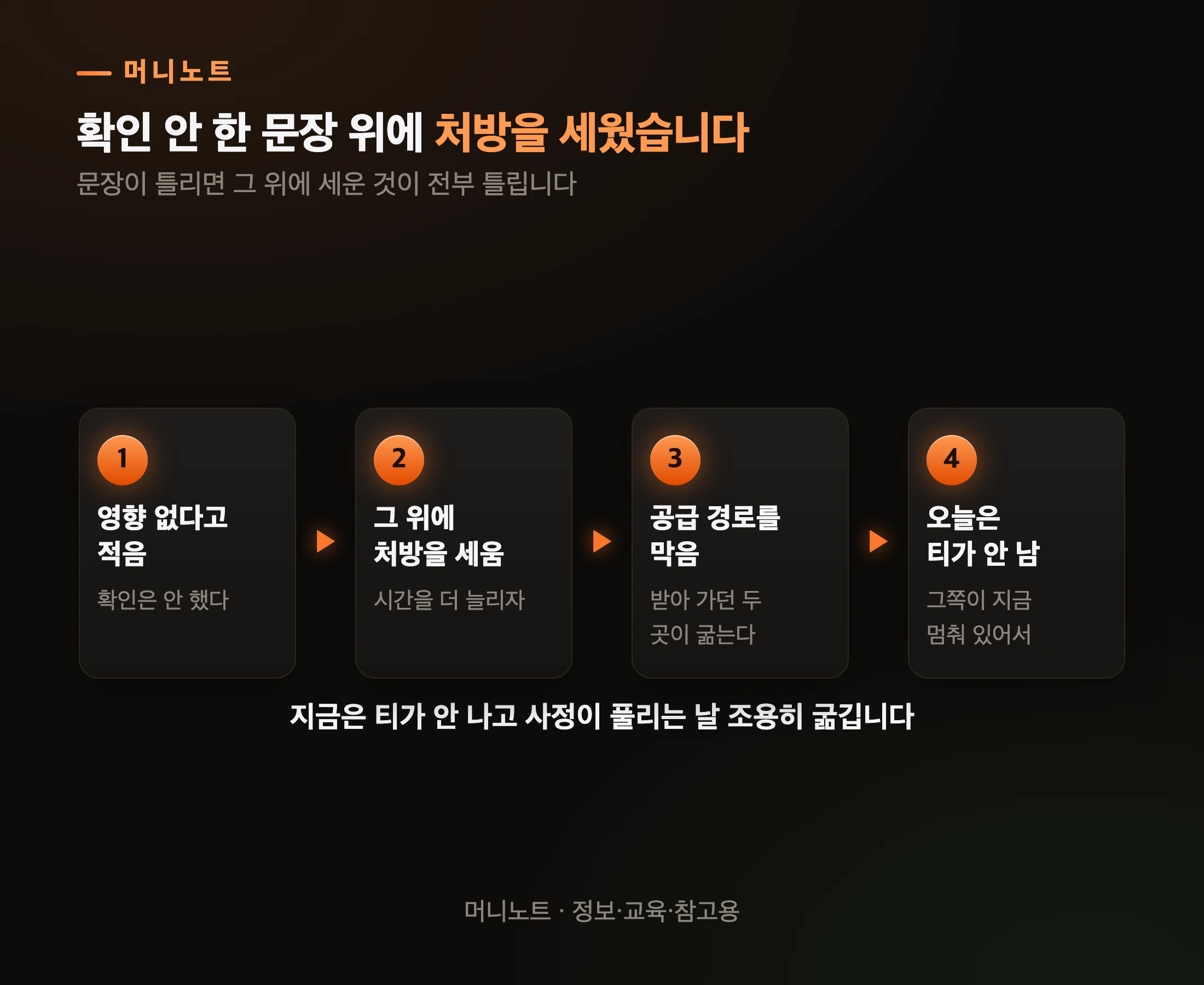 거짓 한 줄이 처방까지 끌고 갔다