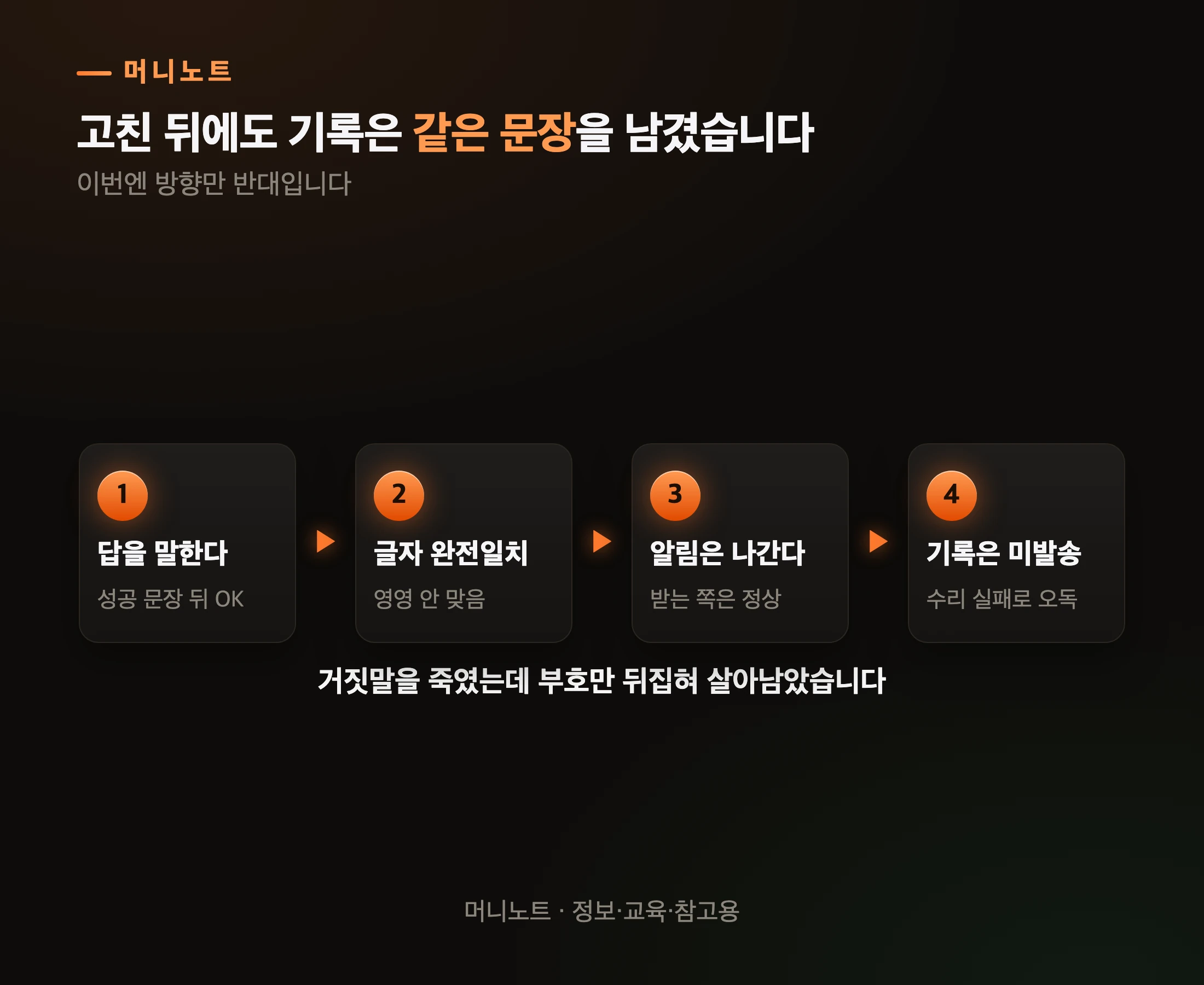 부호만 뒤집힌 거짓말
