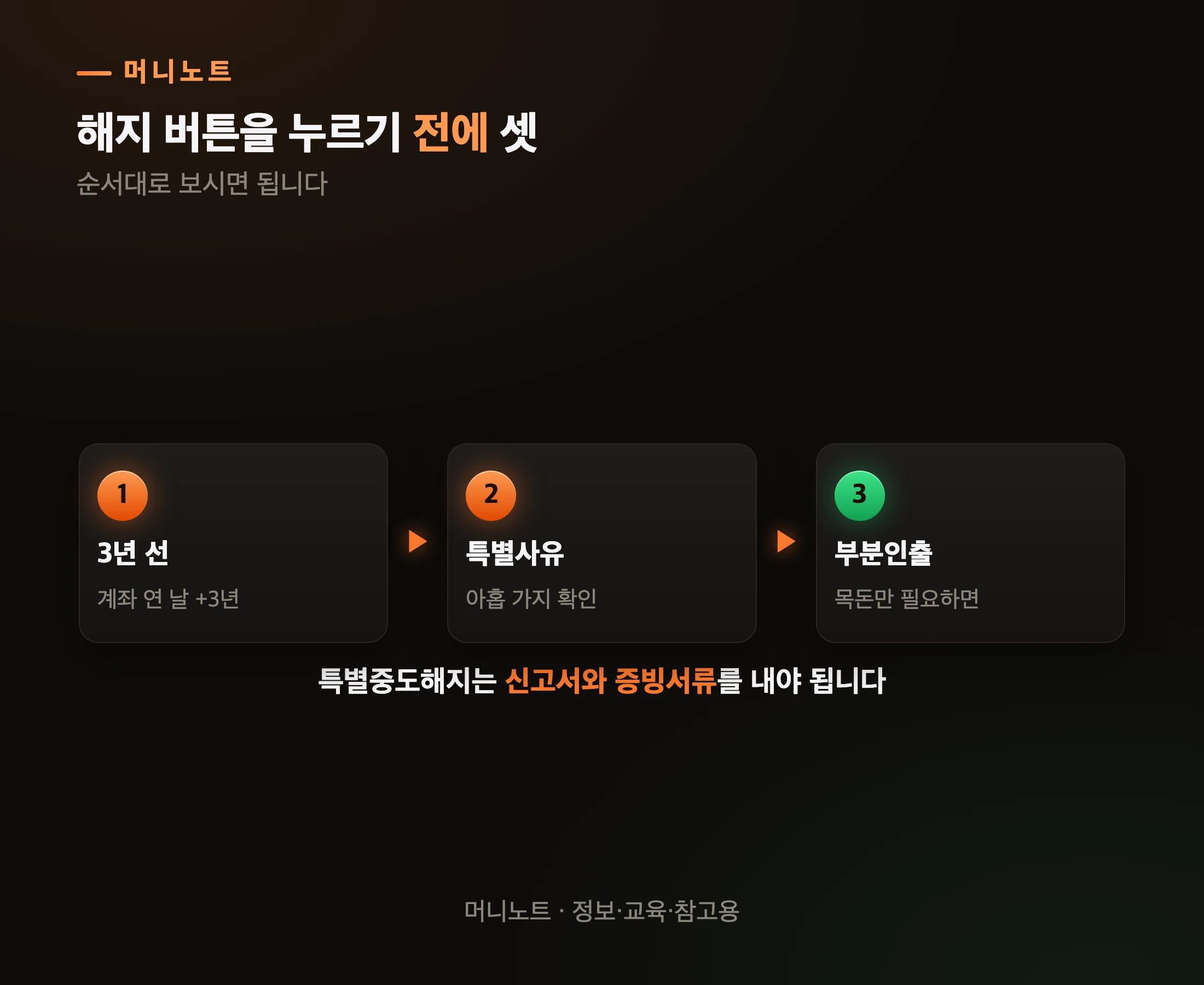 해지 전에 볼 세 가지