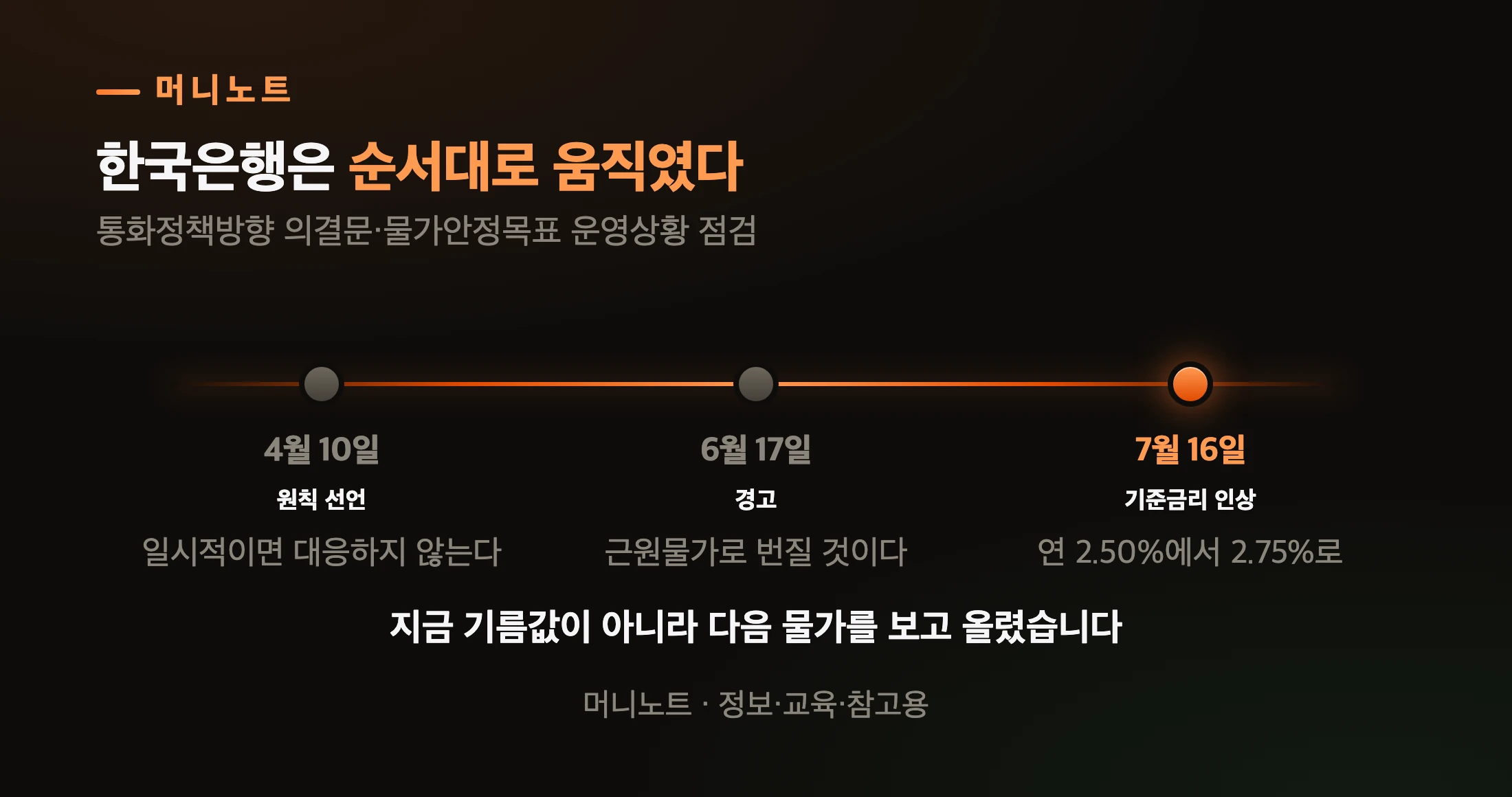 원칙을 밝히고 경고하고 올렸습니다