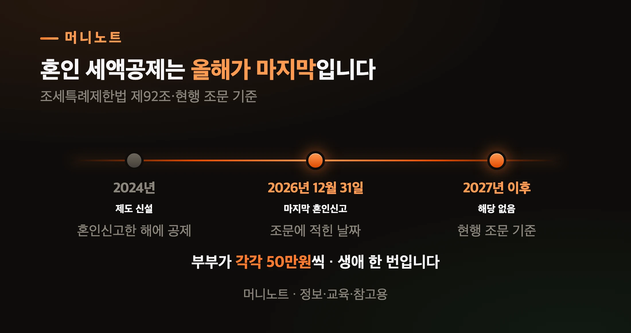 혼인 세액공제 기한