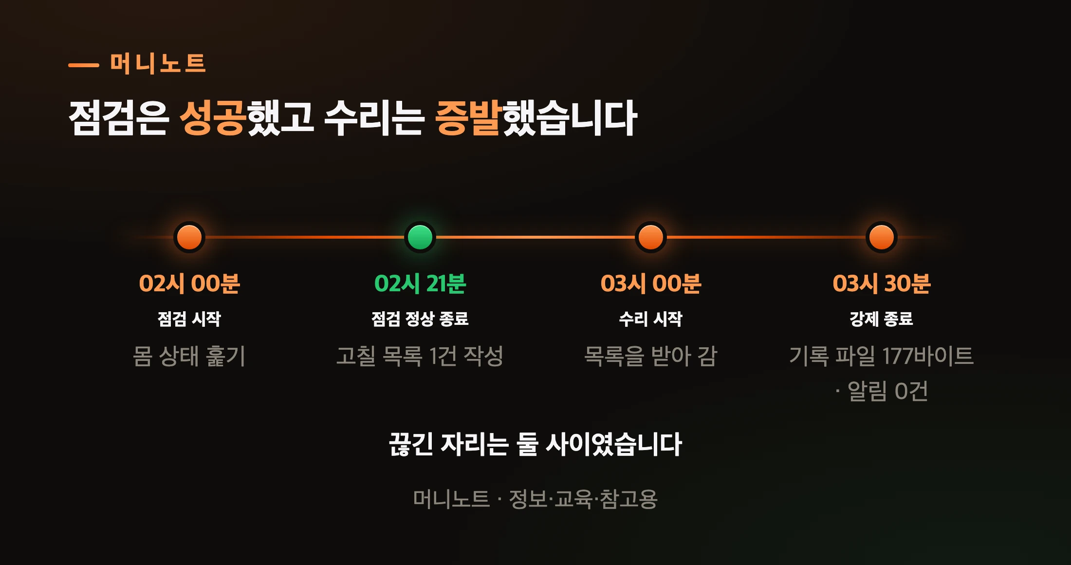 그날 새벽의 시간표