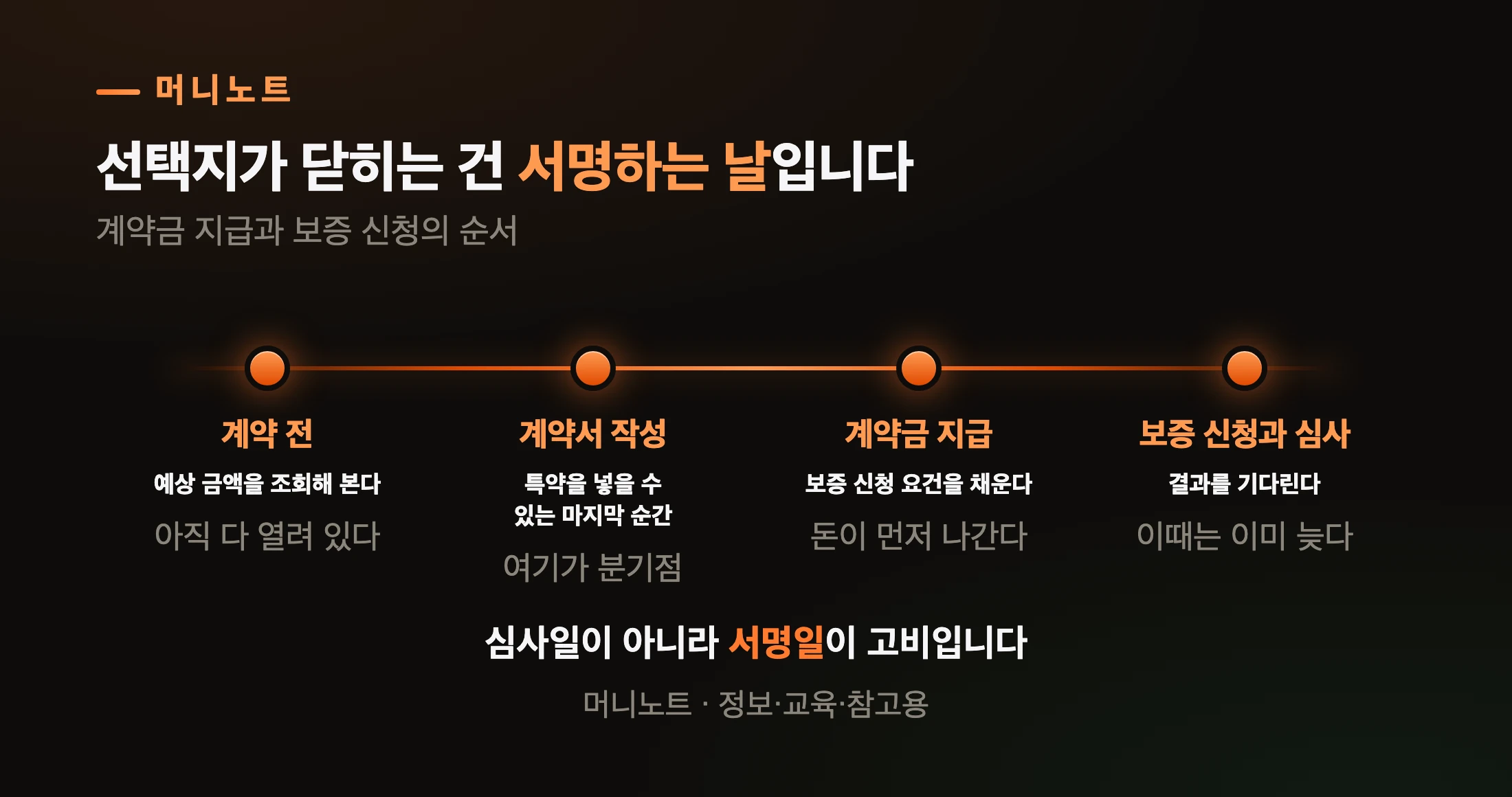 서명 직전이 마지막 지점입니다