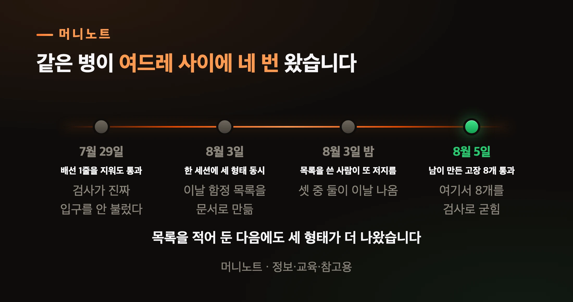 같은 병이 반복된 날들