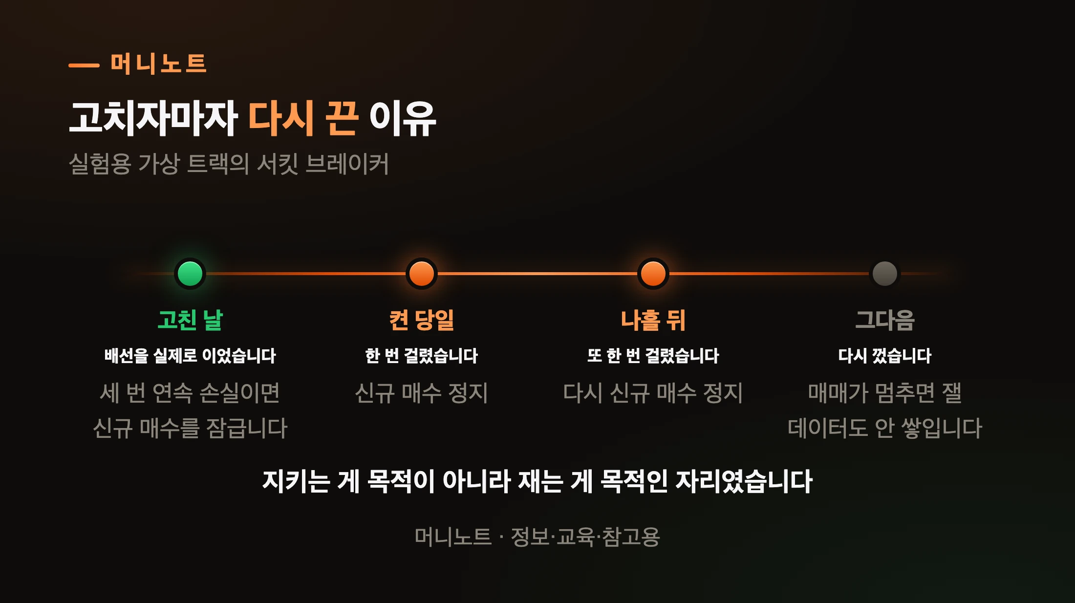 같은 장치를 켜고 끈 이유